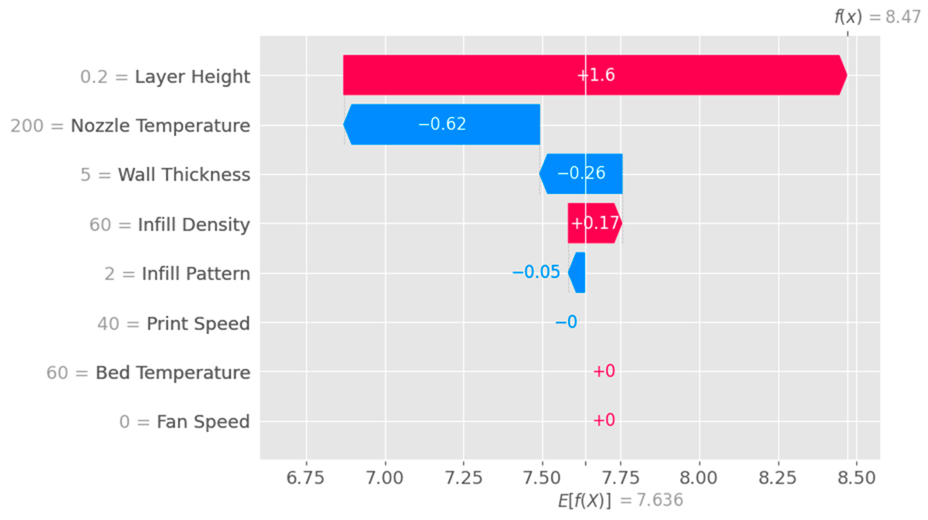 Applmech 04 00034 g011