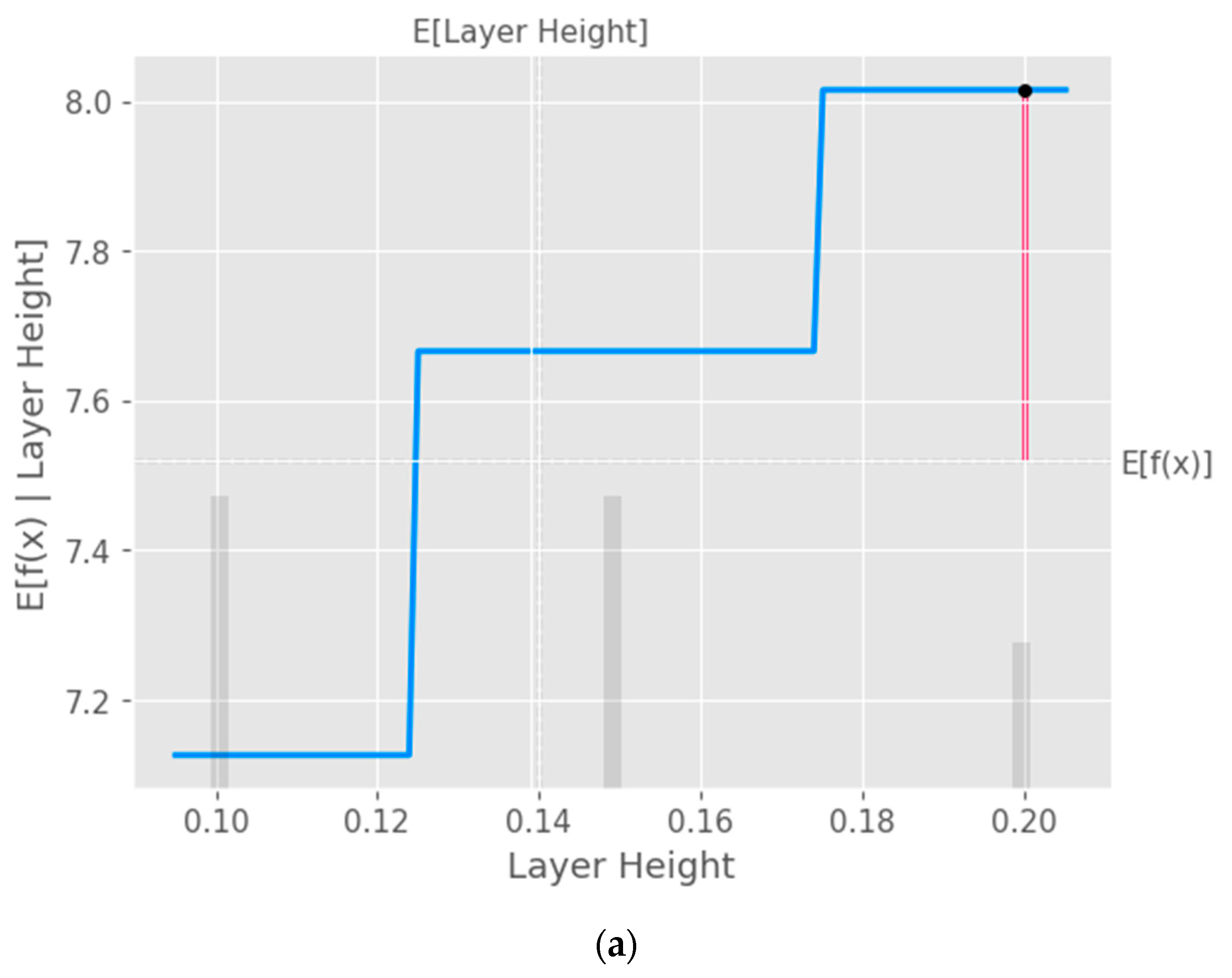 Applmech 04 00034 g012a