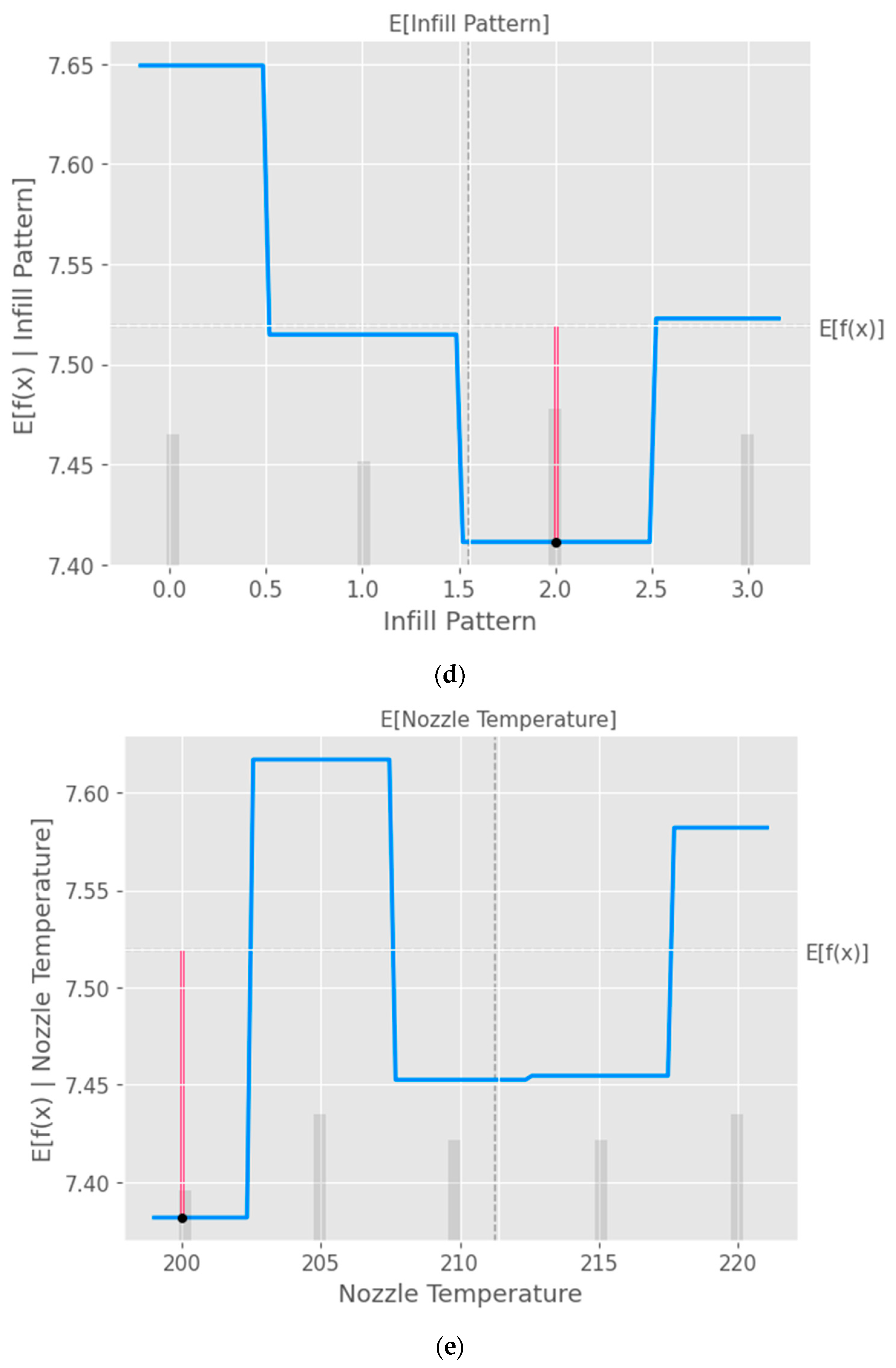 Applmech 04 00034 g012c