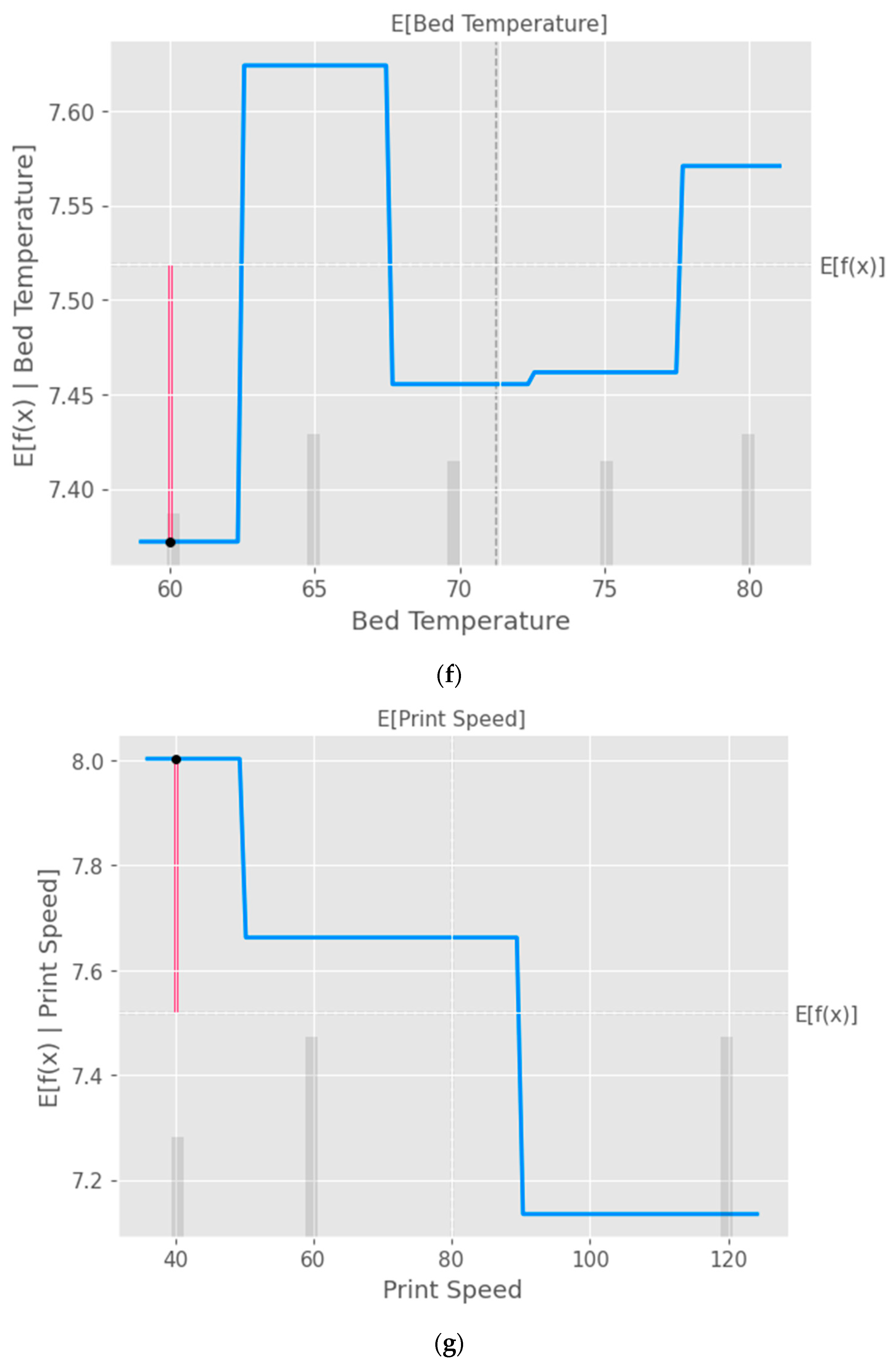 Applmech 04 00034 g012d