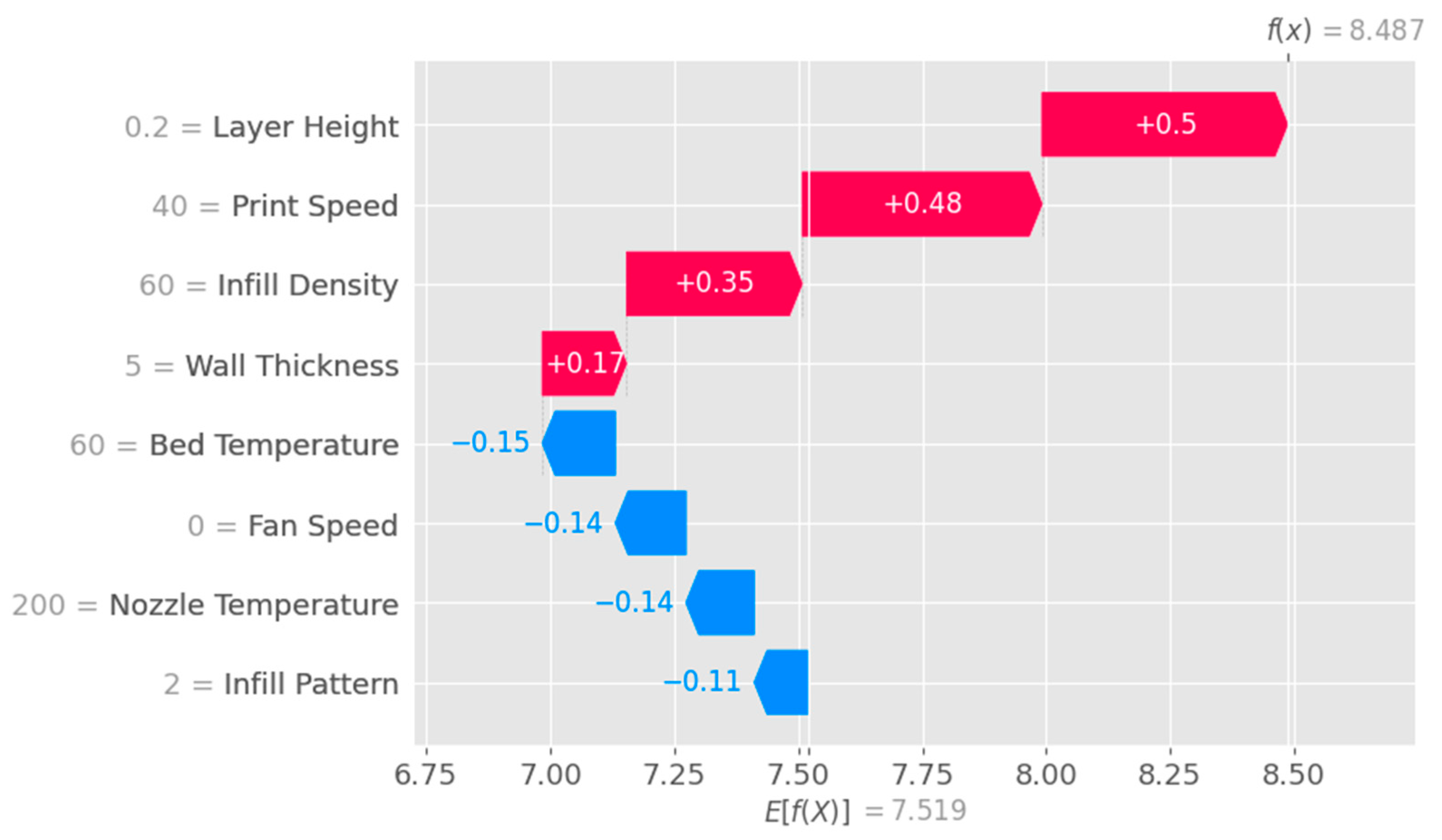 Applmech 04 00034 g013