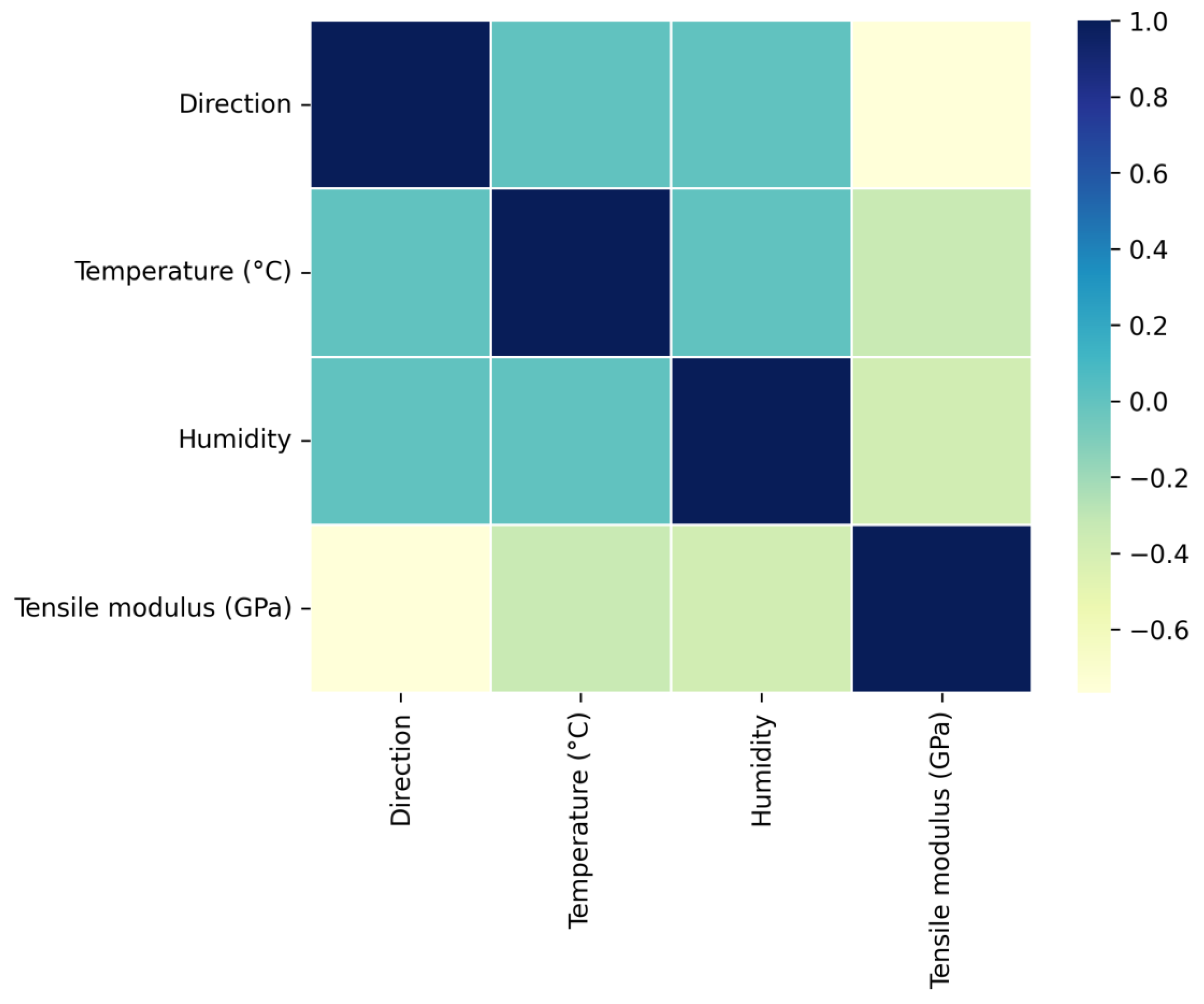 Applmech 04 00038 g001