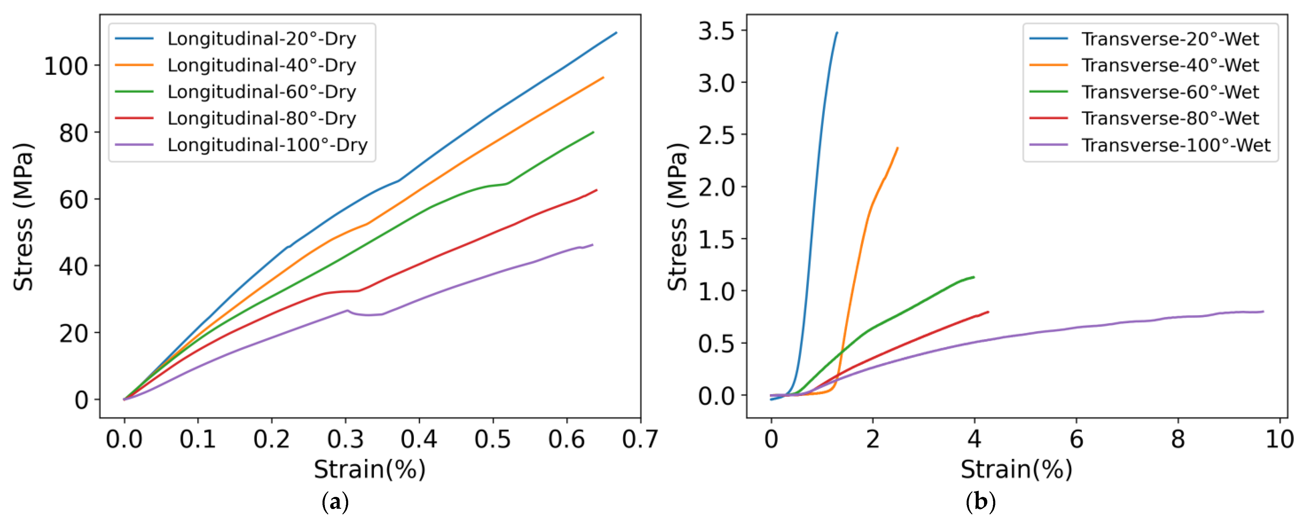Applmech 04 00038 g002