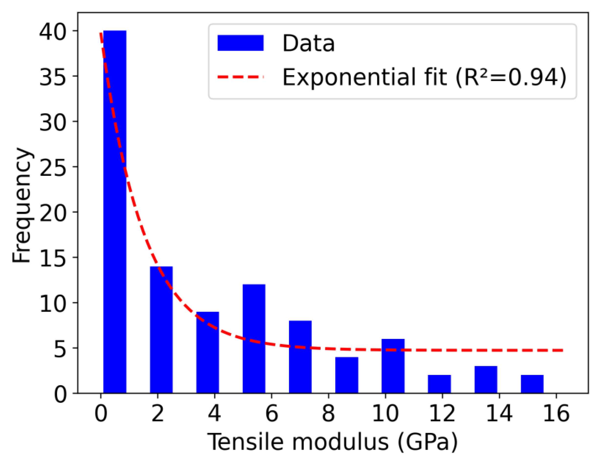 Applmech 04 00038 g003
