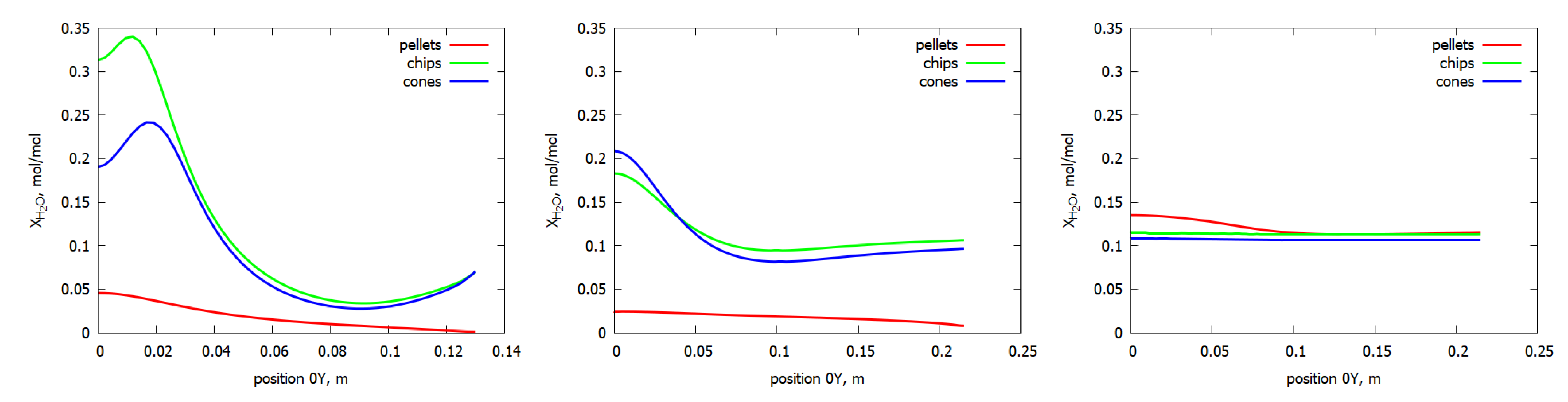 Applmech 04 00040 g016