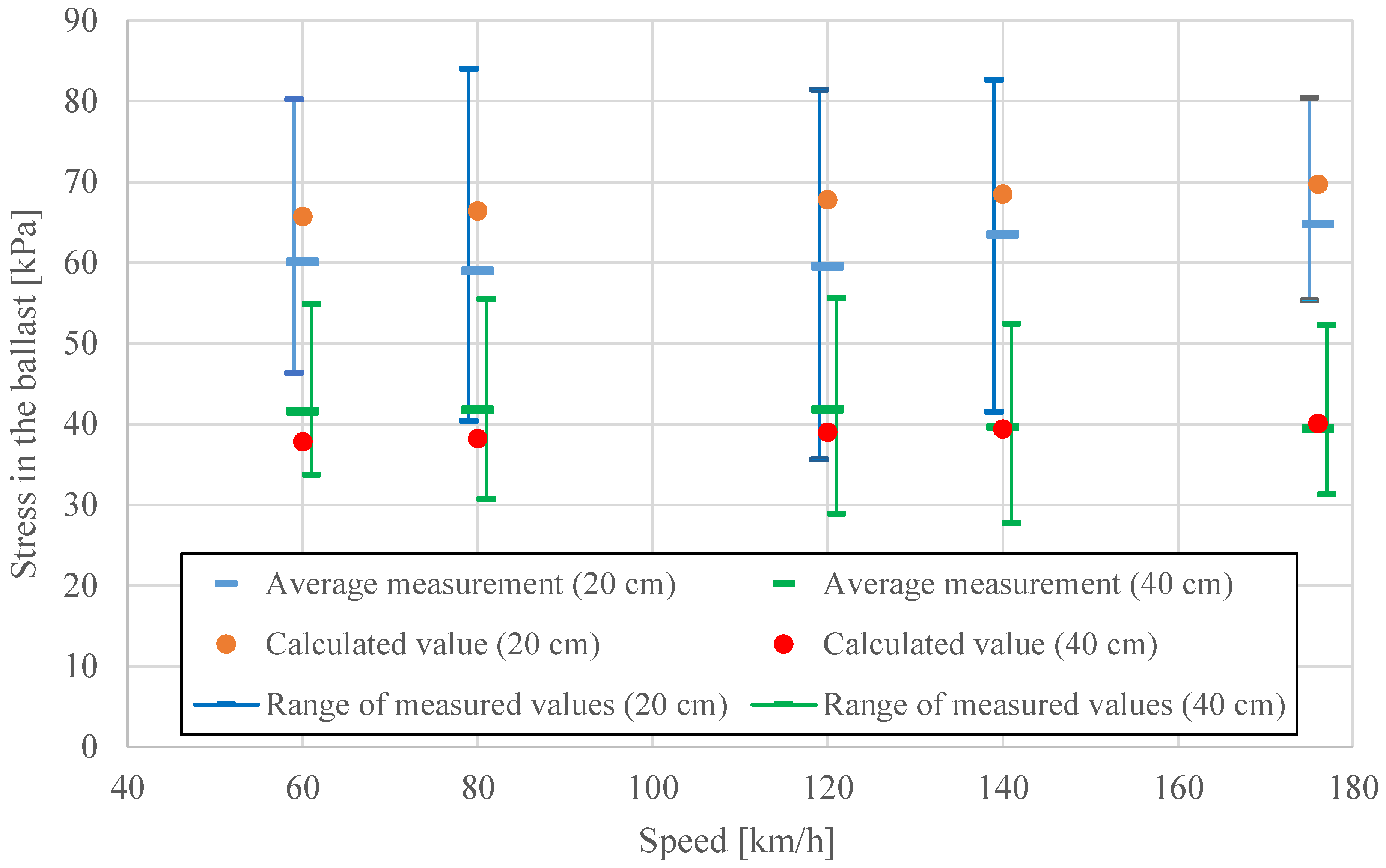 Applmech 04 00041 g005