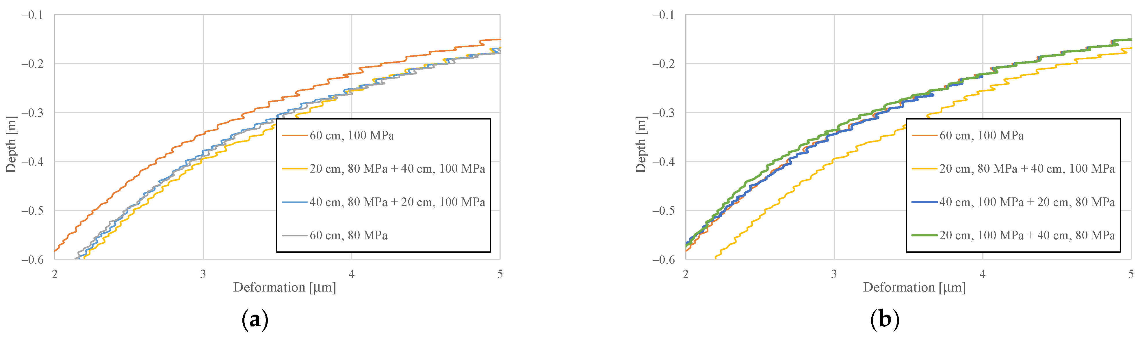 Applmech 04 00041 g006