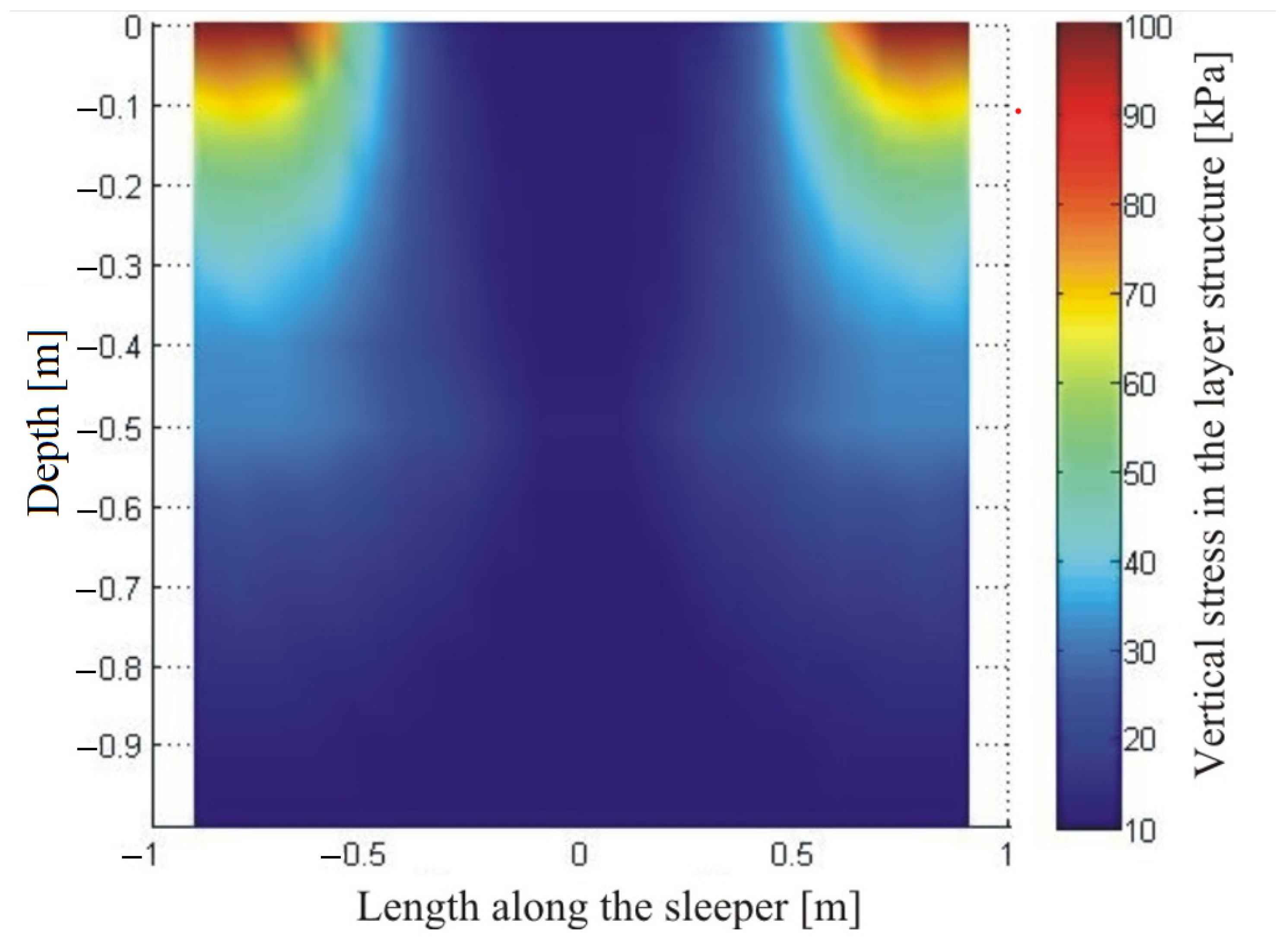 Applmech 04 00041 g007