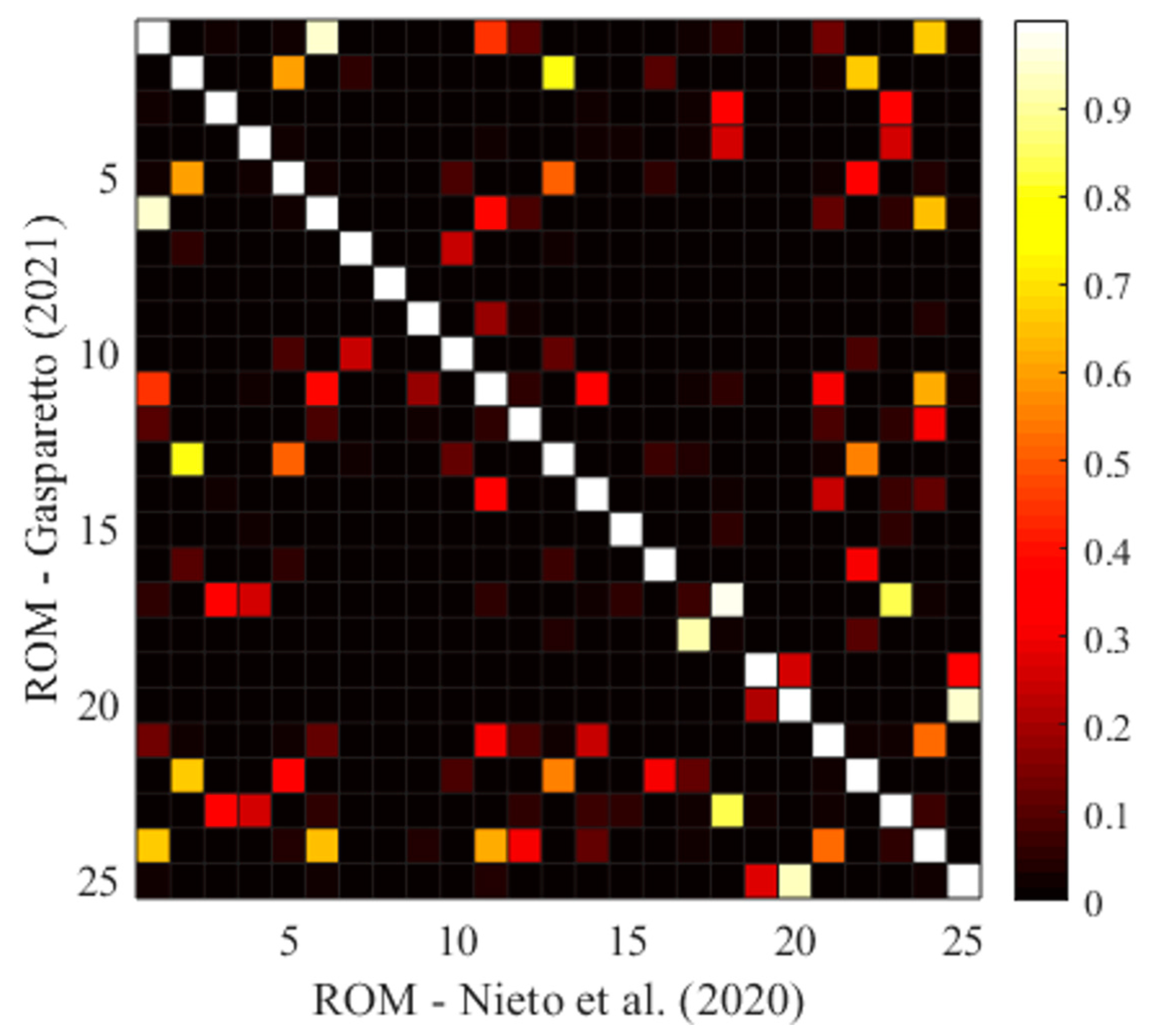 Applmech 04 00042 g004