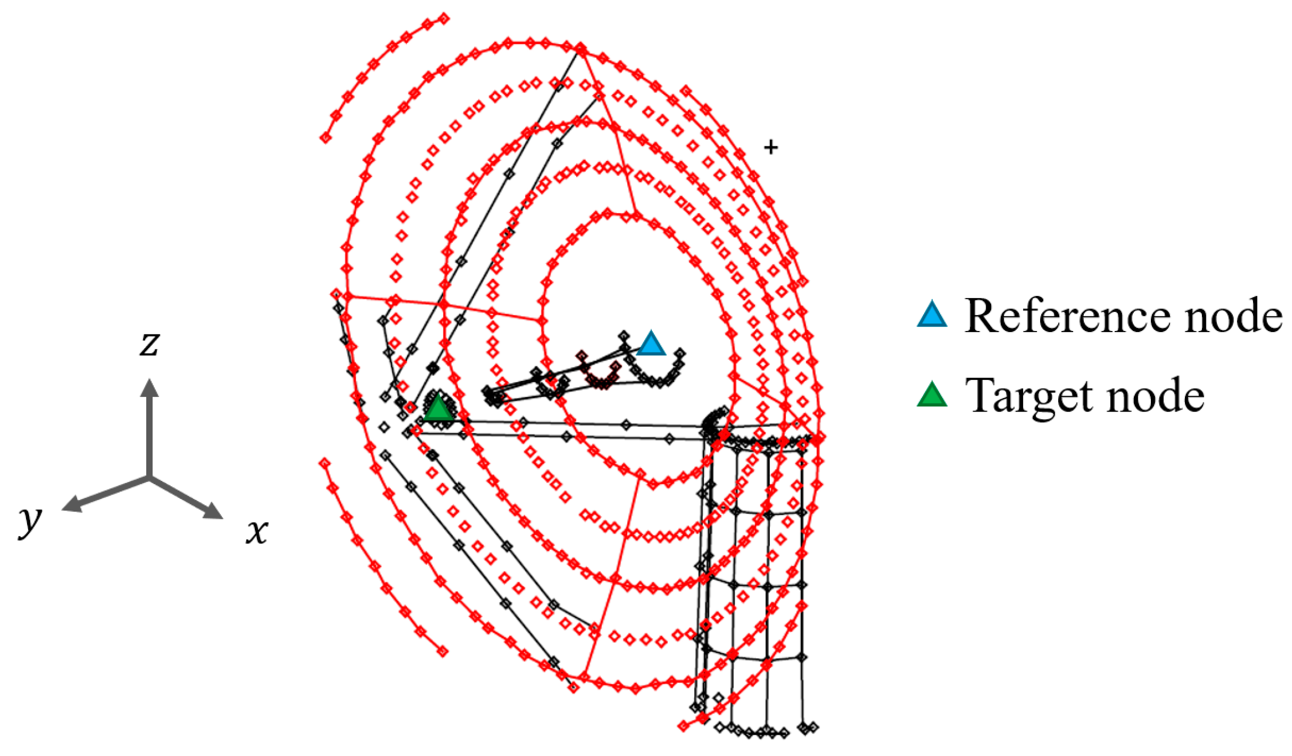 Applmech 04 00042 g005