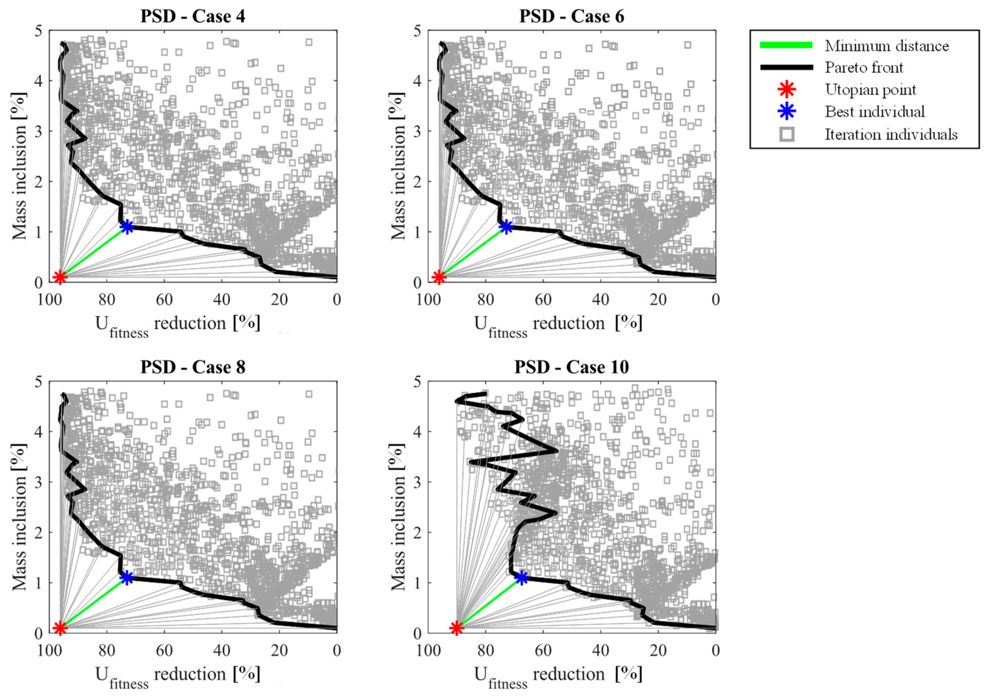 Applmech 04 00042 g009