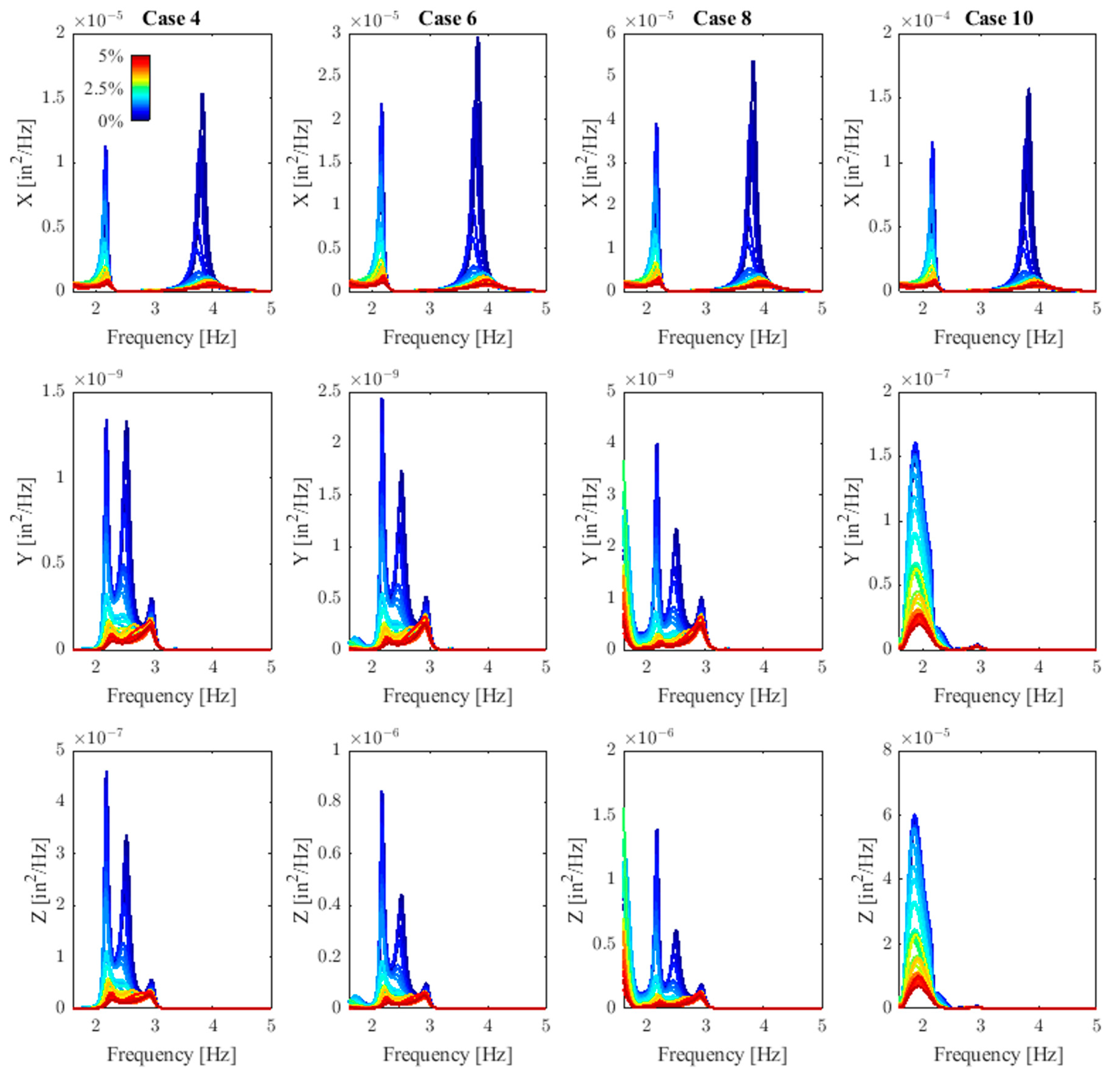 Applmech 04 00042 g010