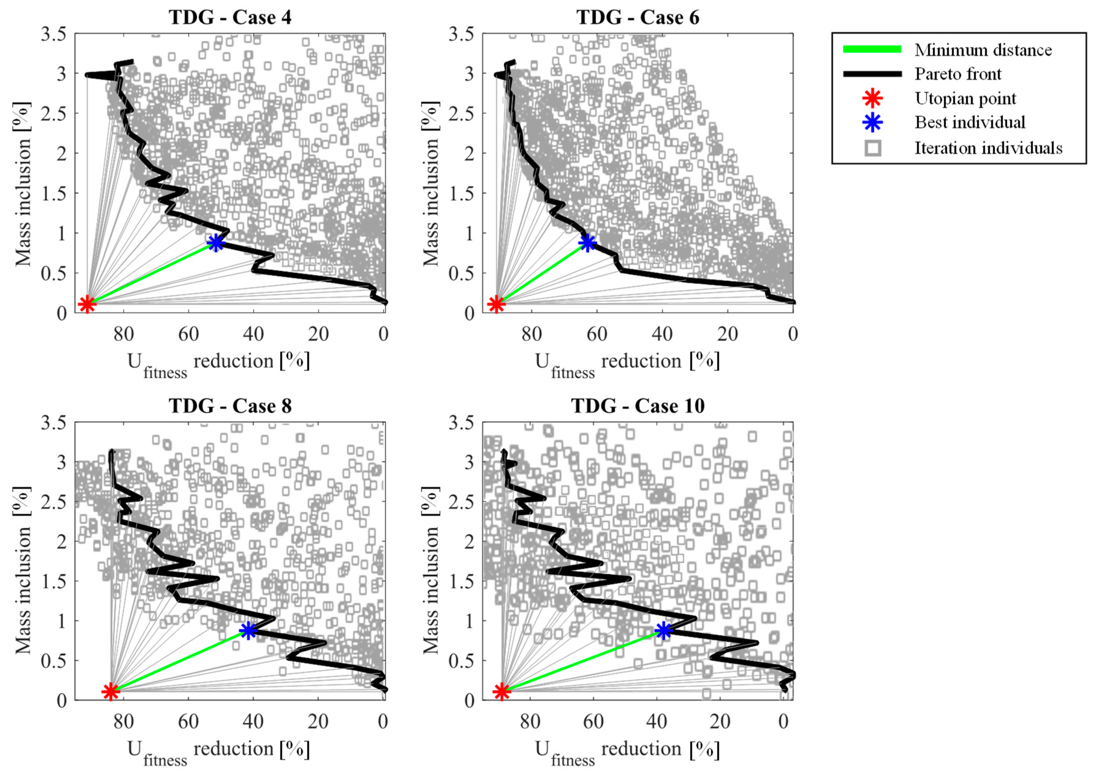 Applmech 04 00042 g012