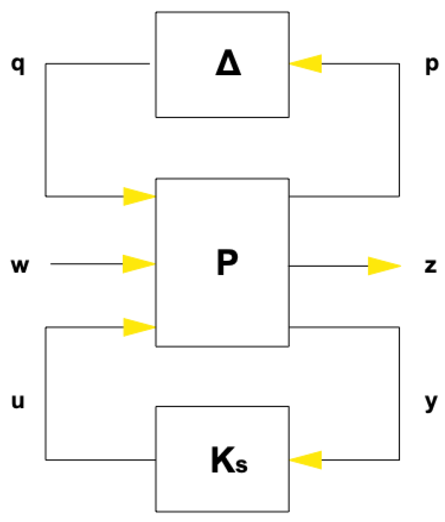 Applmech 04 00044 g001