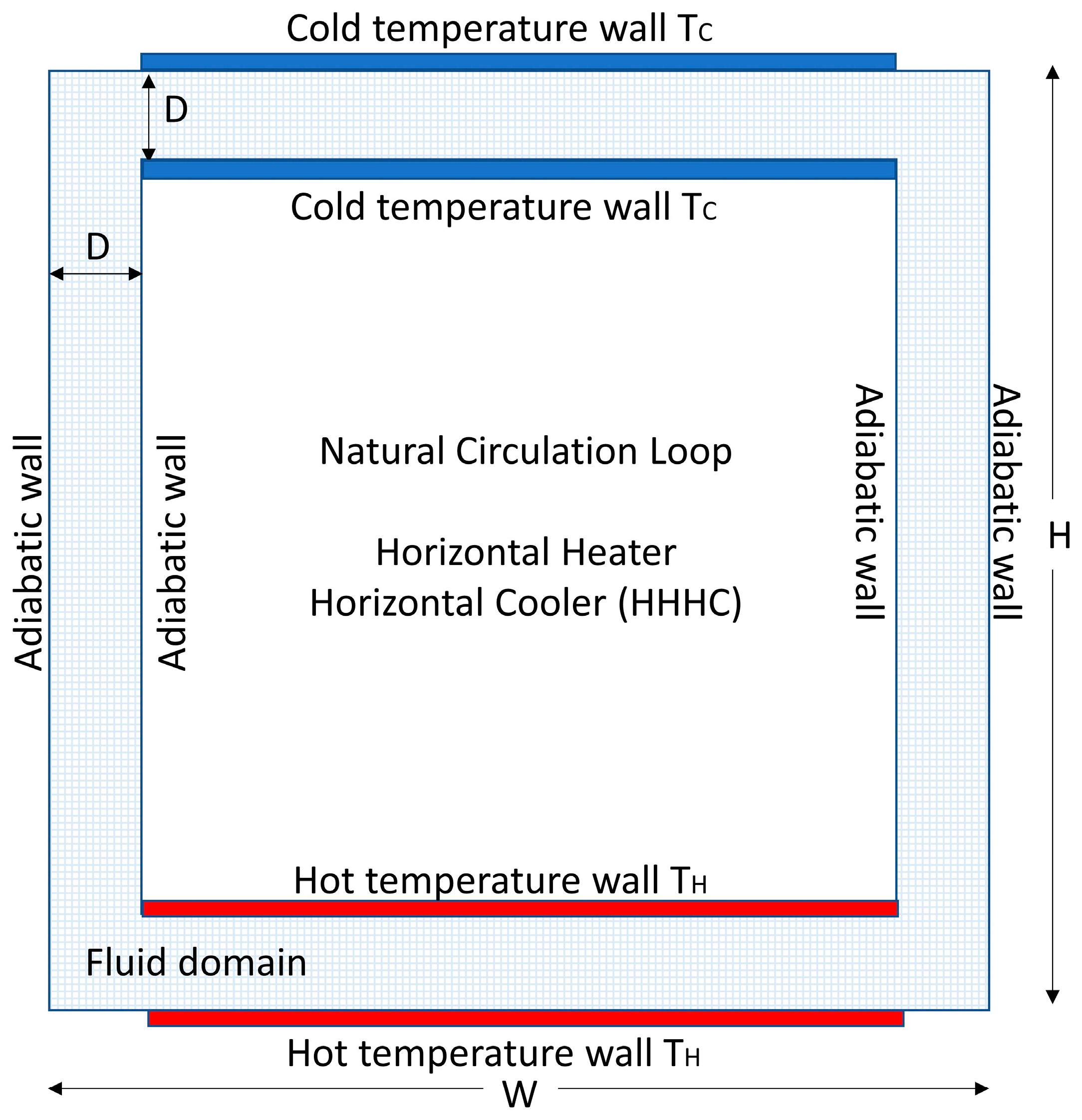 Applmech 04 00048 g001