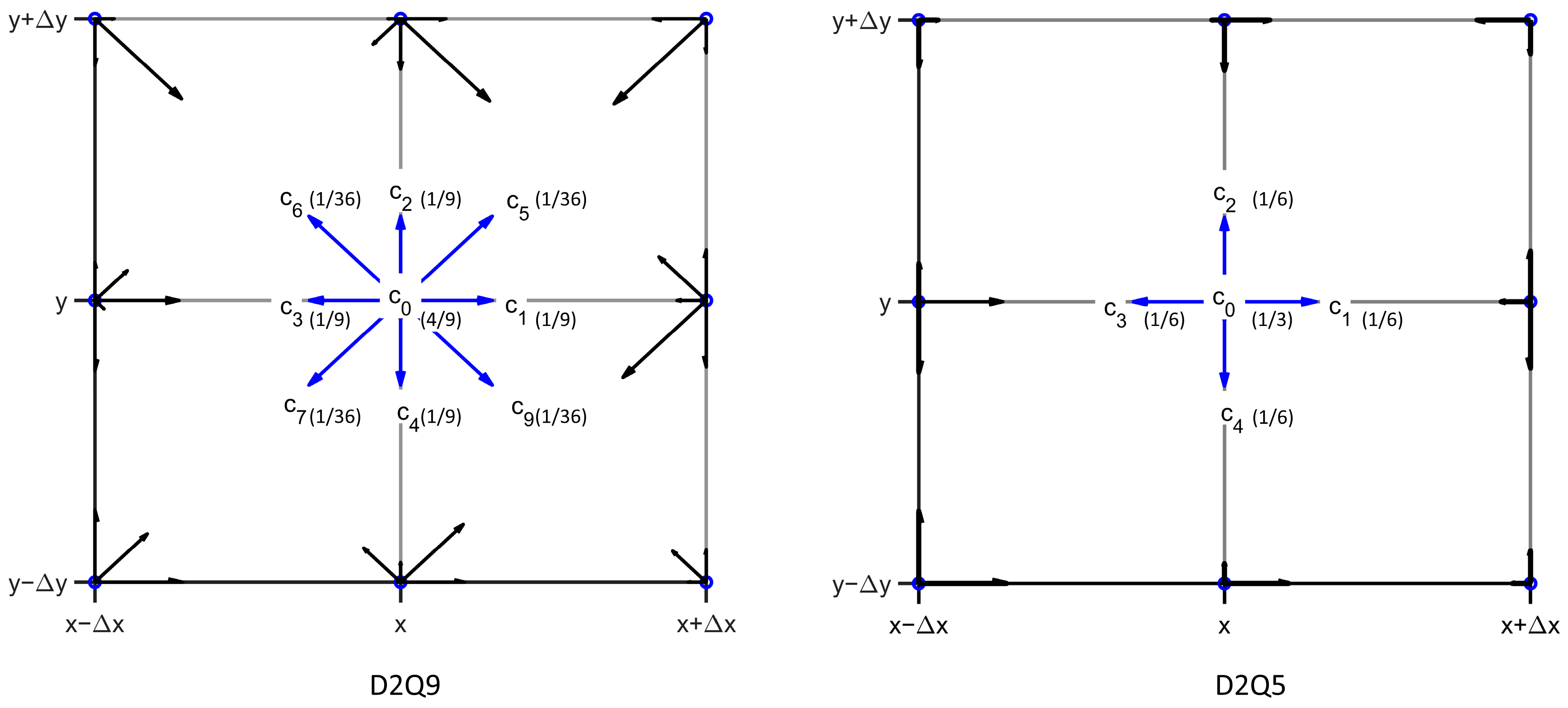 Applmech 04 00048 g002