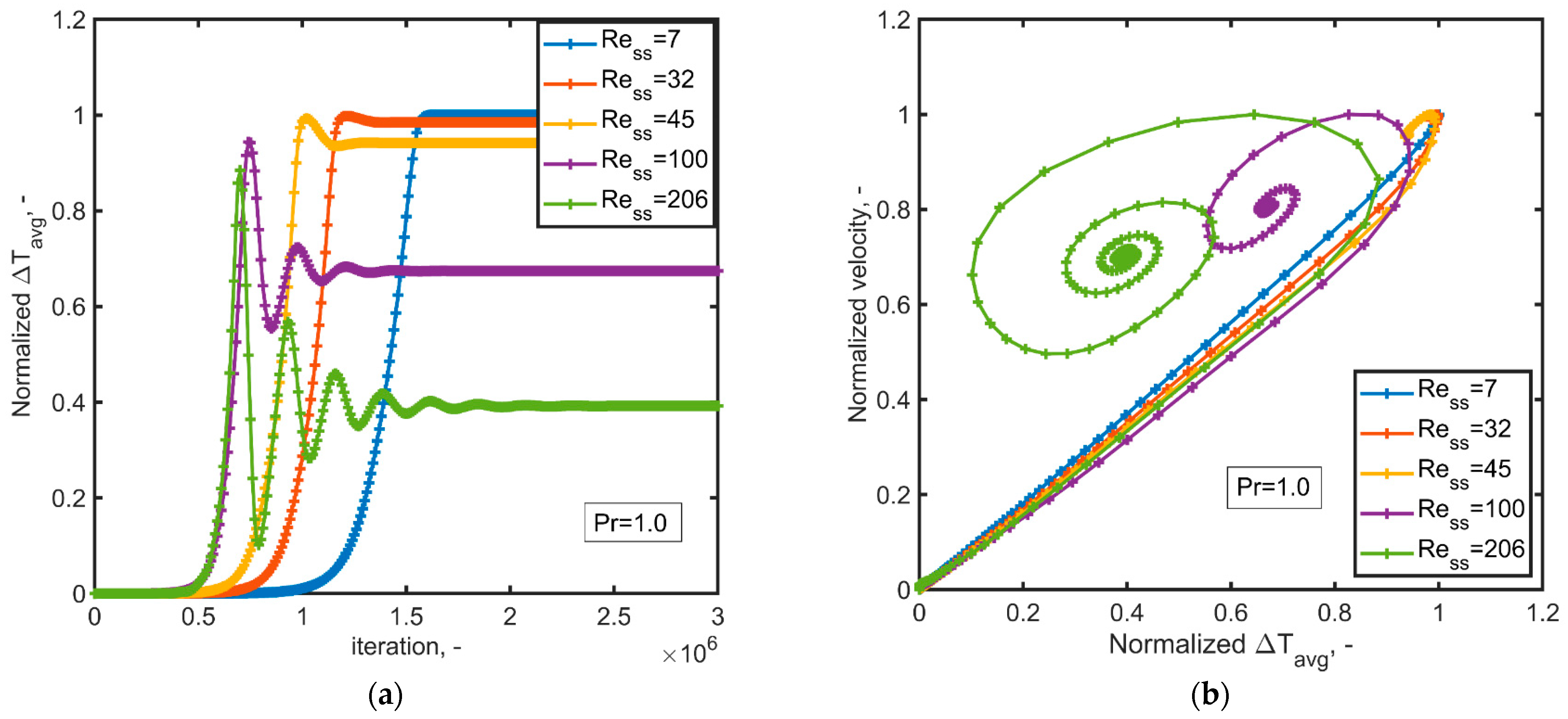 Applmech 04 00048 g003