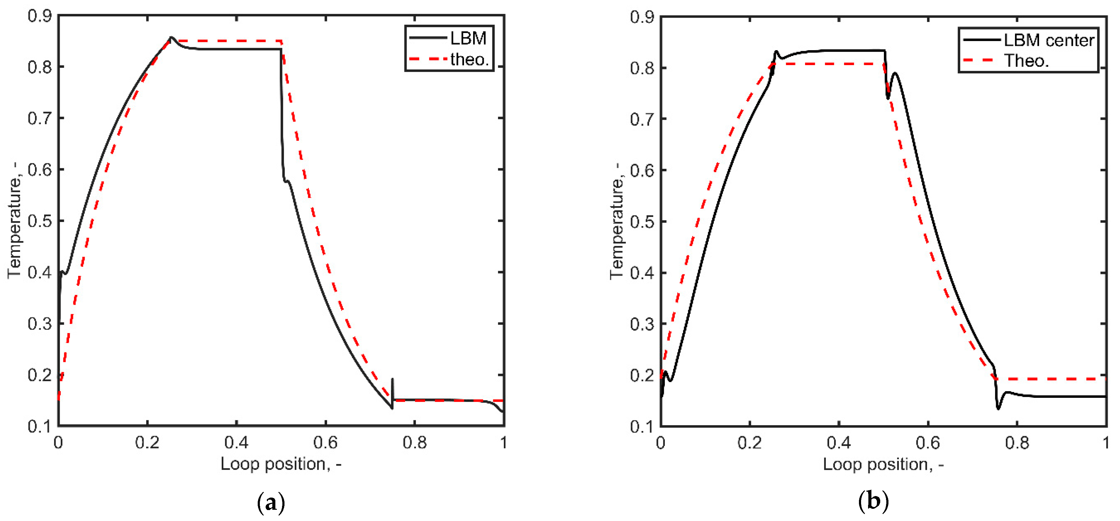 Applmech 04 00048 g005