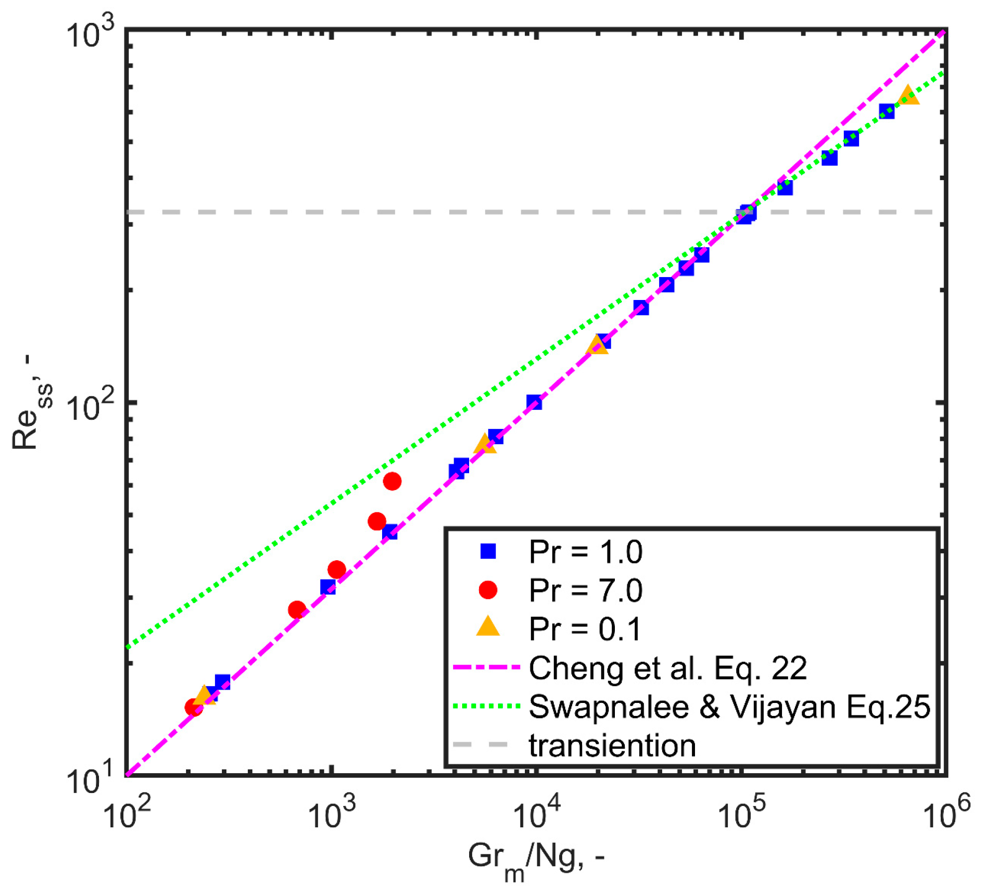 Applmech 04 00048 g007