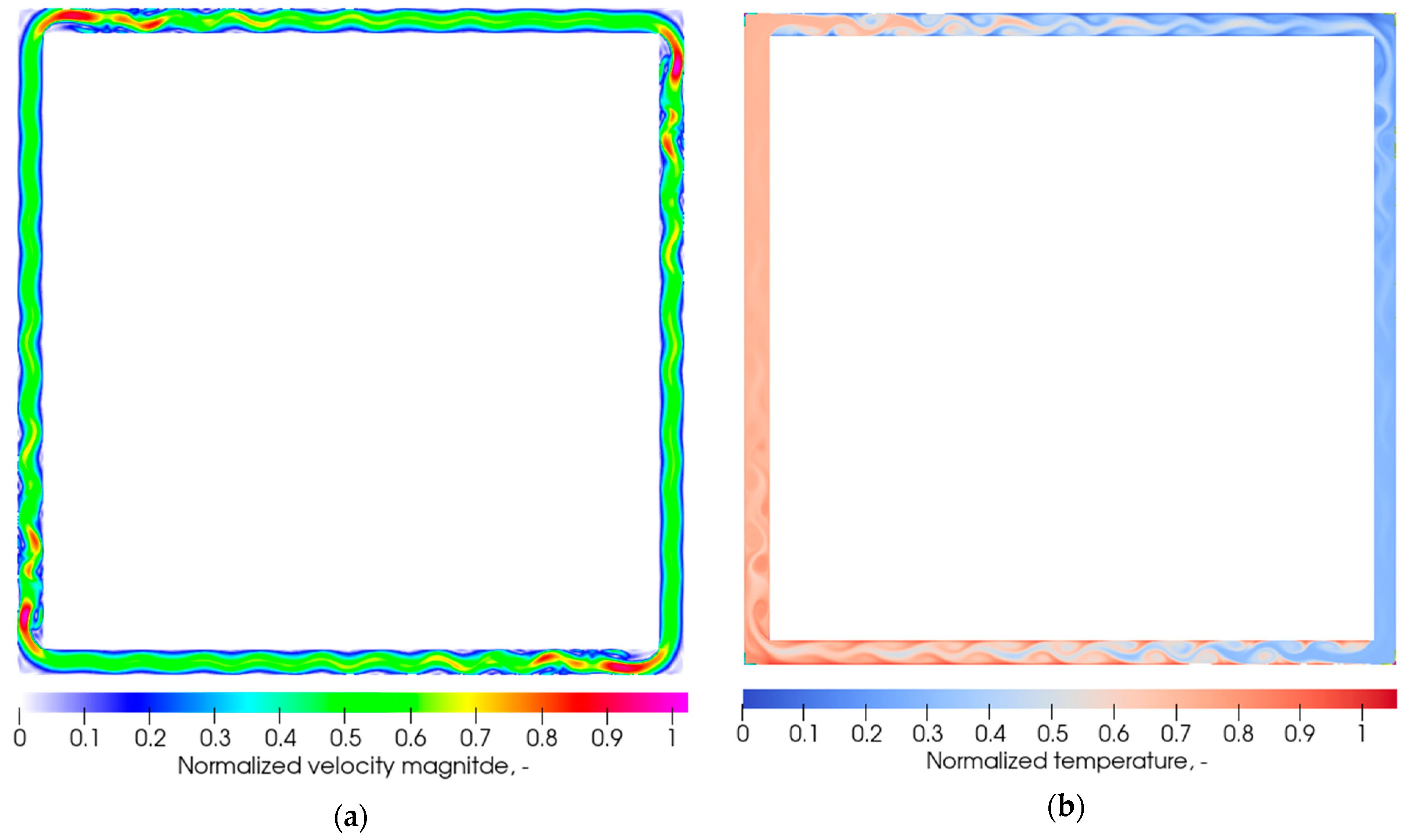 Applmech 04 00048 g008