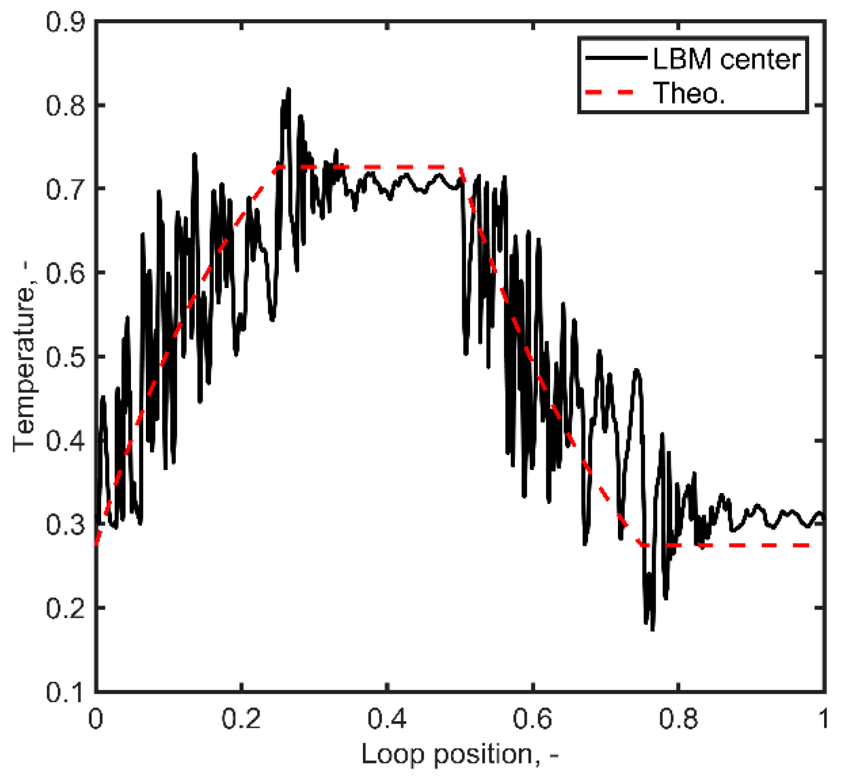 Applmech 04 00048 g010