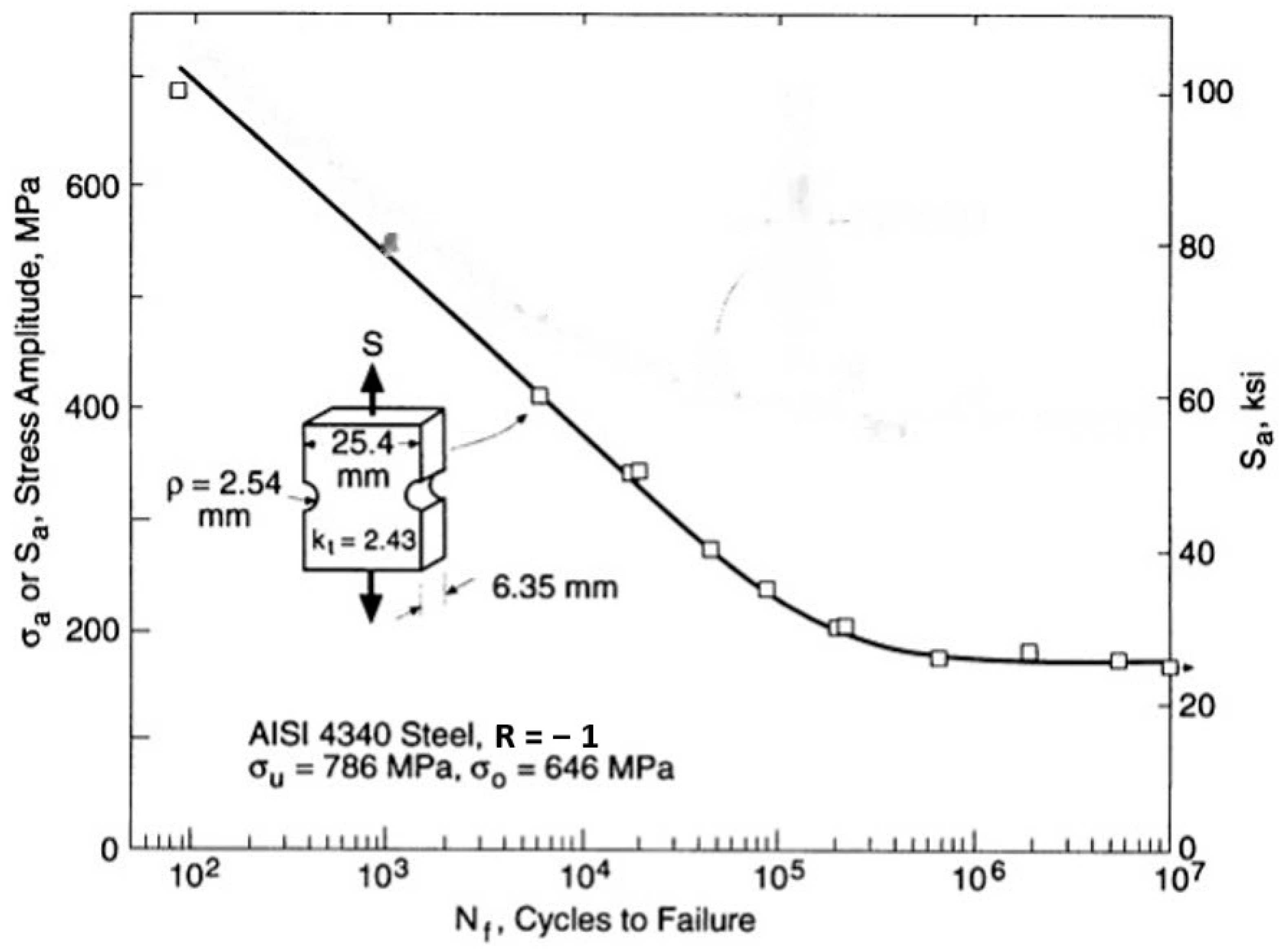 Applmech 04 00049 g004
