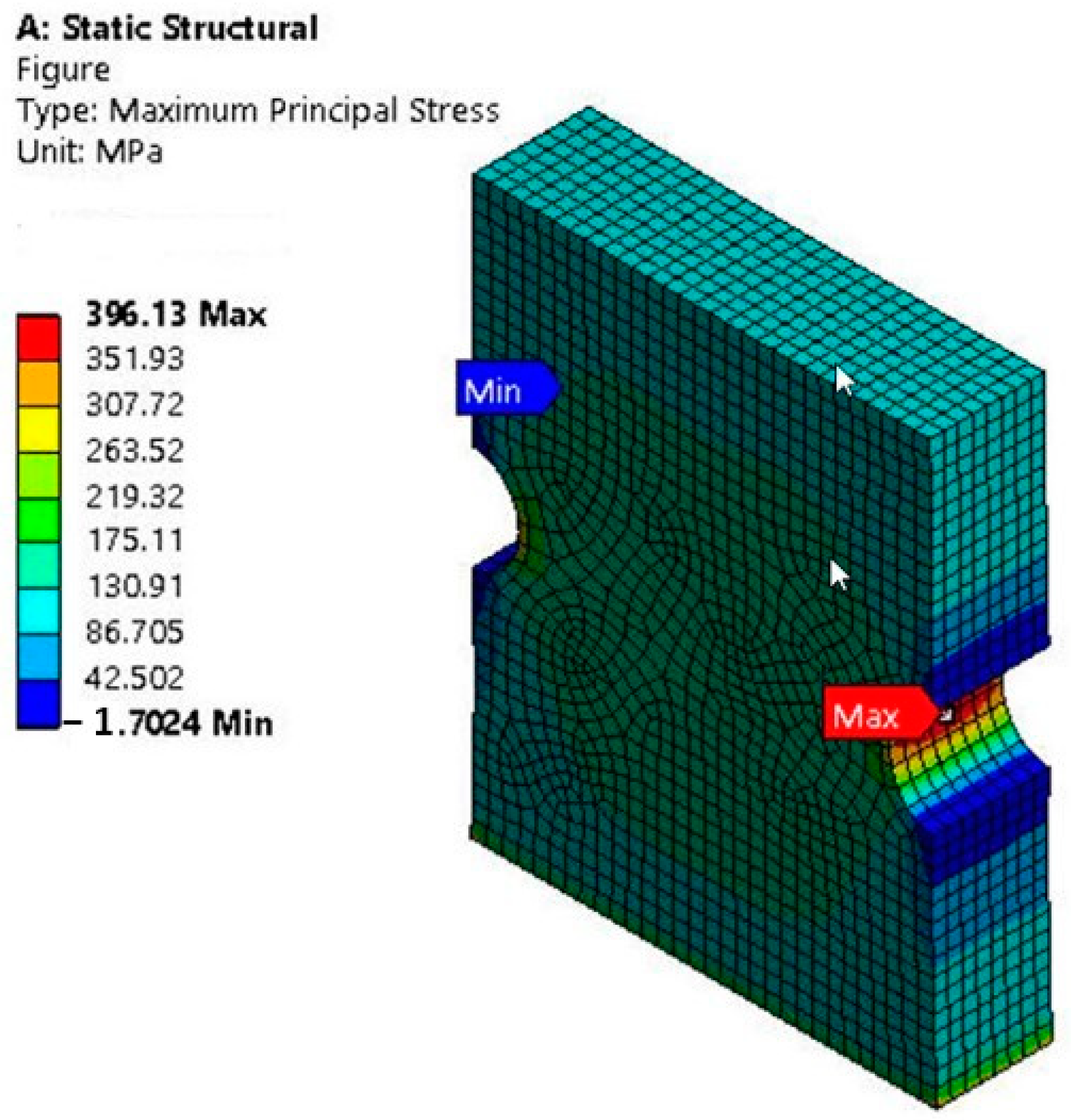 Applmech 04 00049 g006