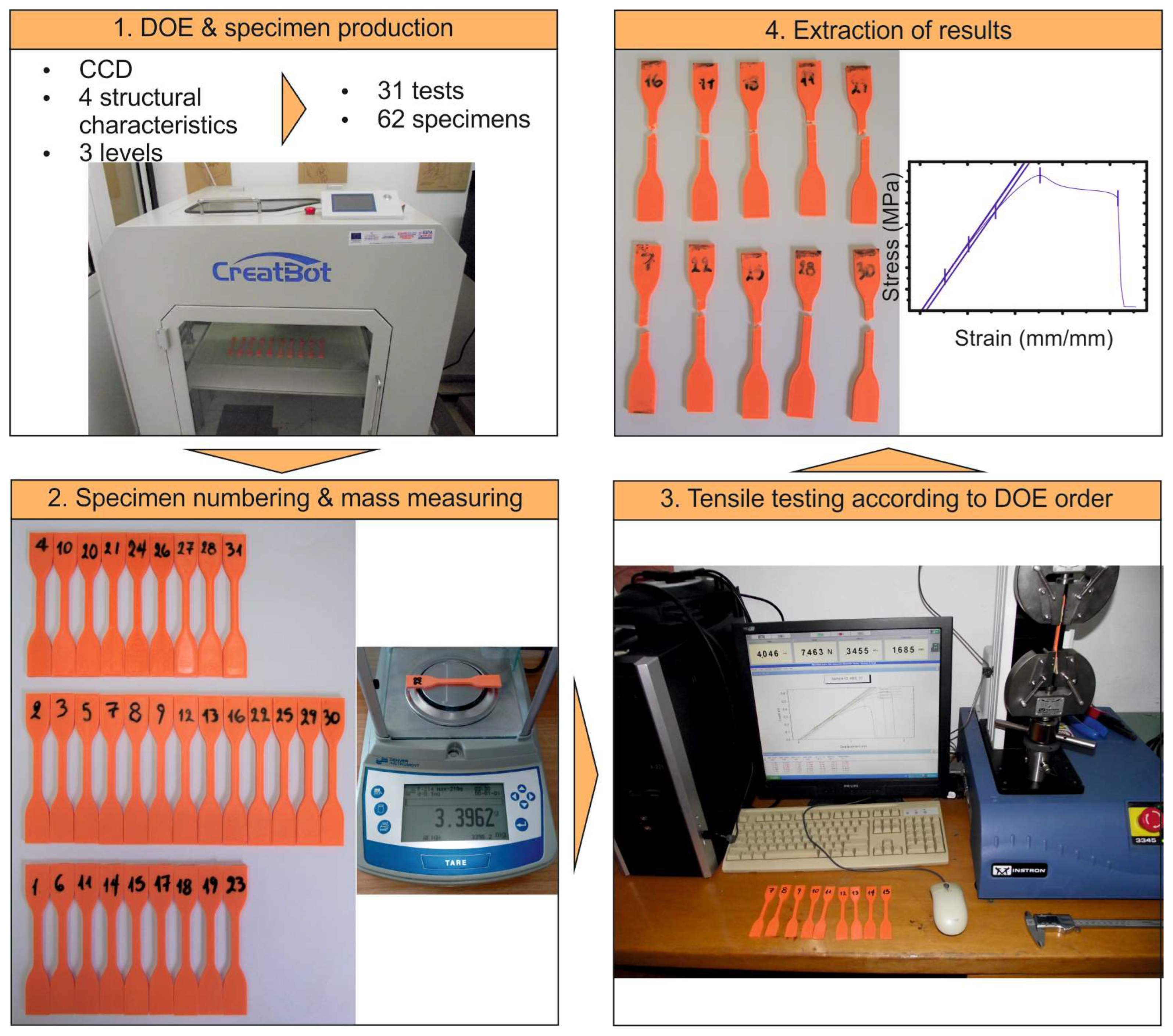 Applmech 05 00002 g001