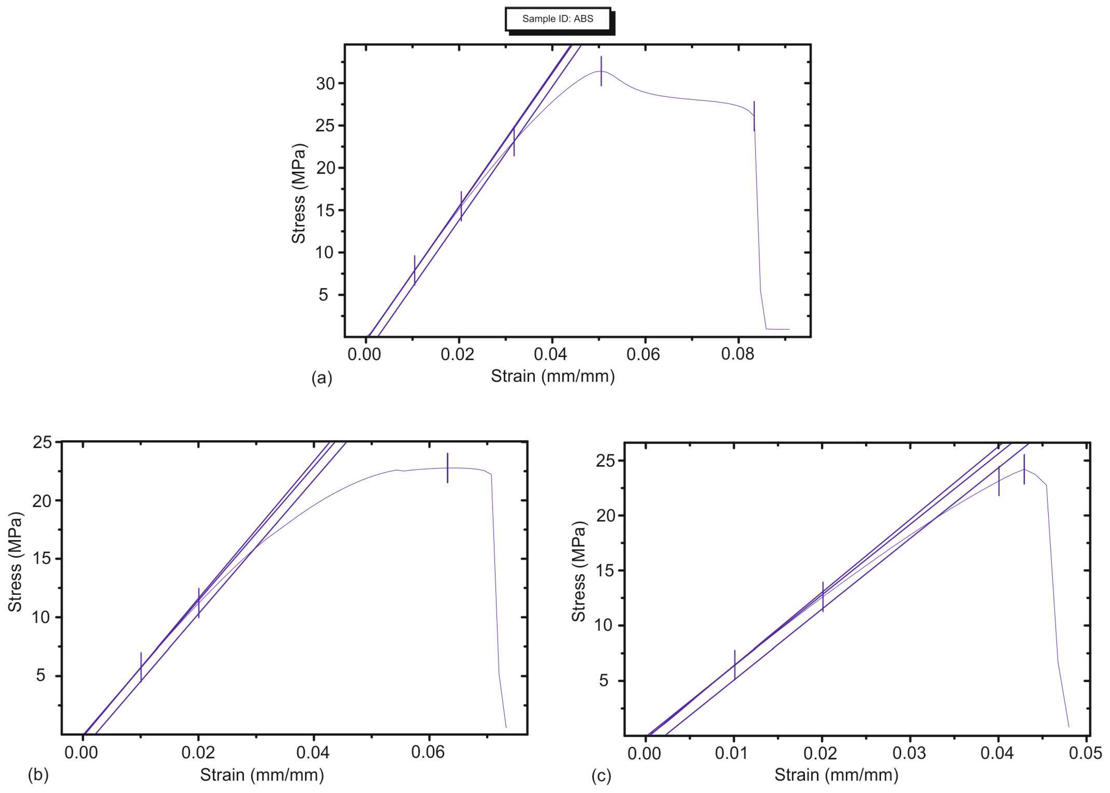 Applmech 05 00002 g005