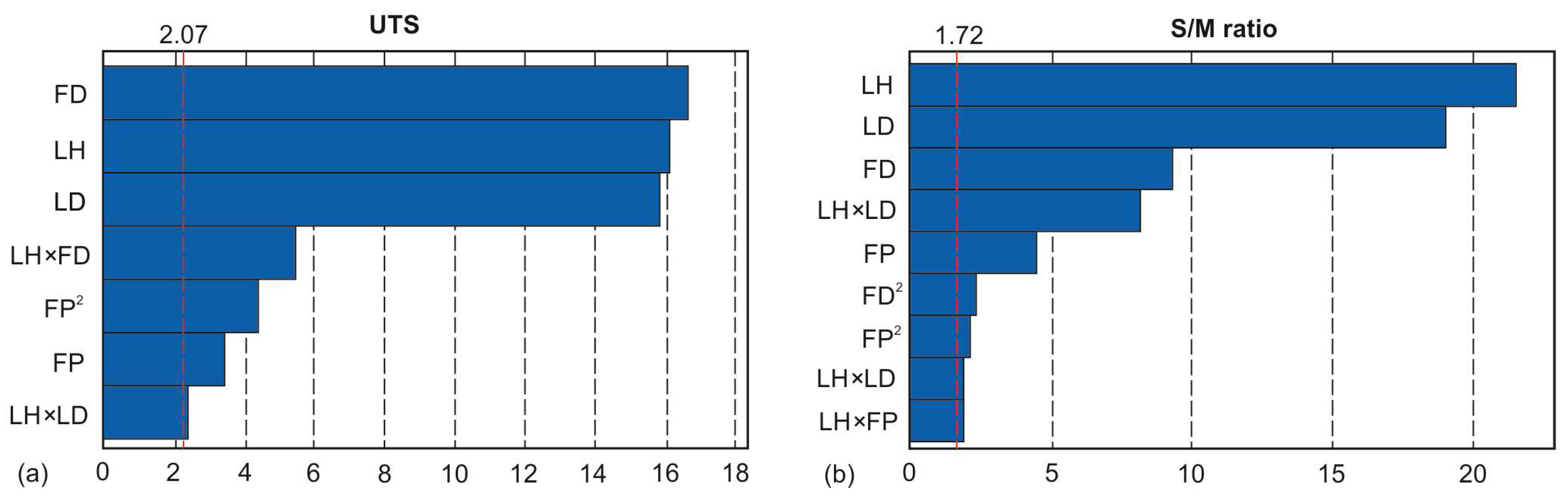 Applmech 05 00002 g006