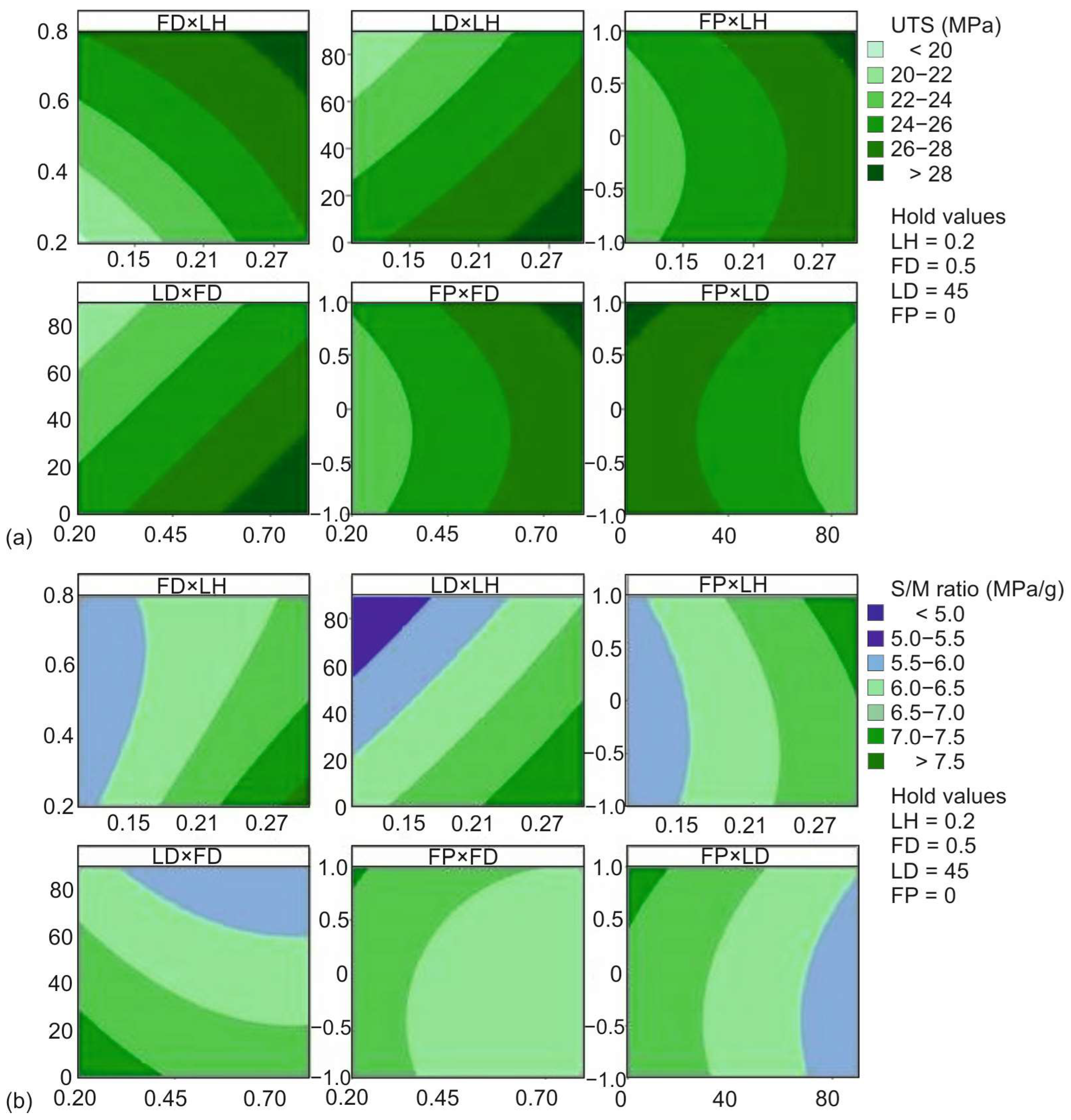 Applmech 05 00002 g009
