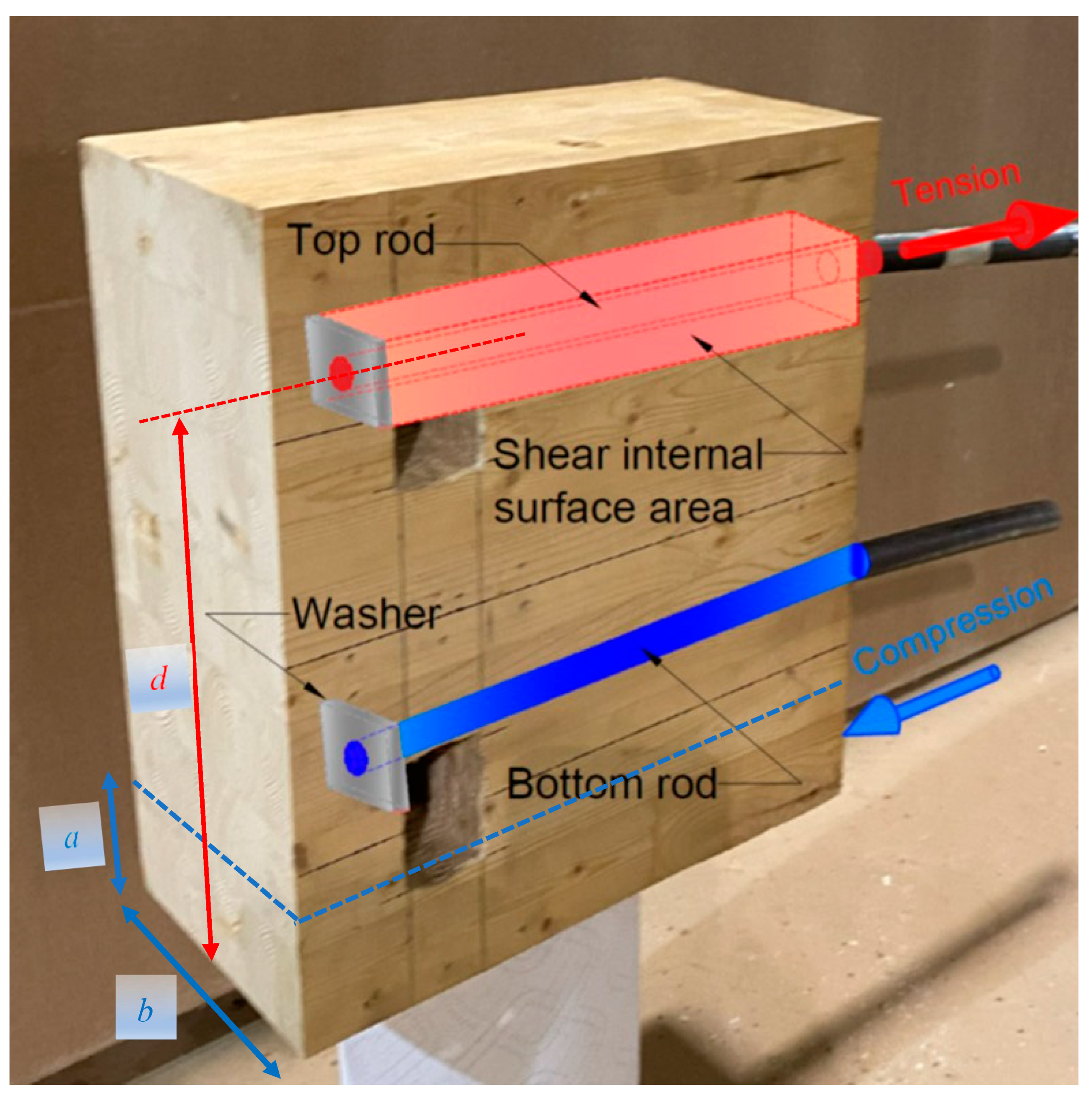 Applmech 05 00016 g003