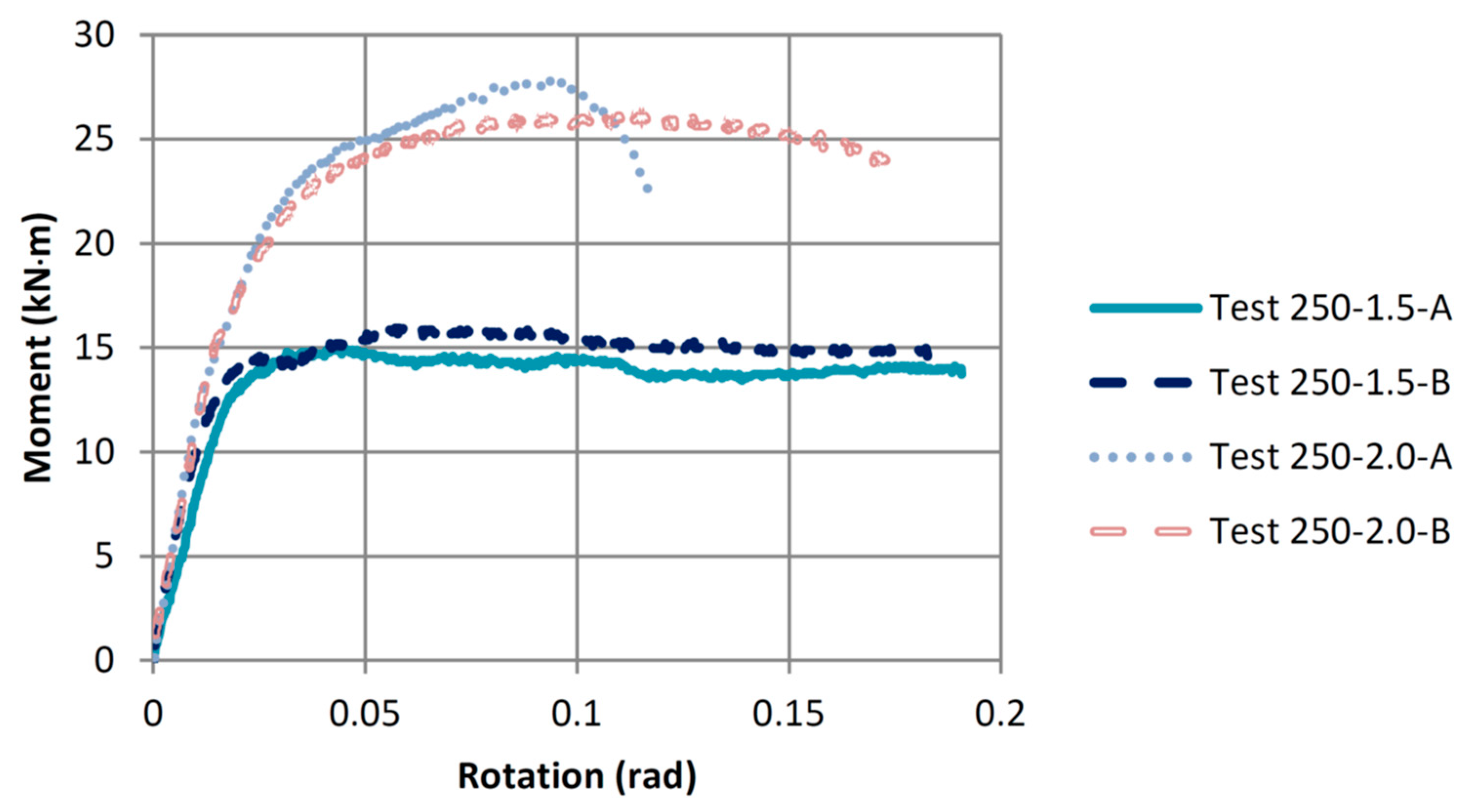 Applmech 05 00016 g012