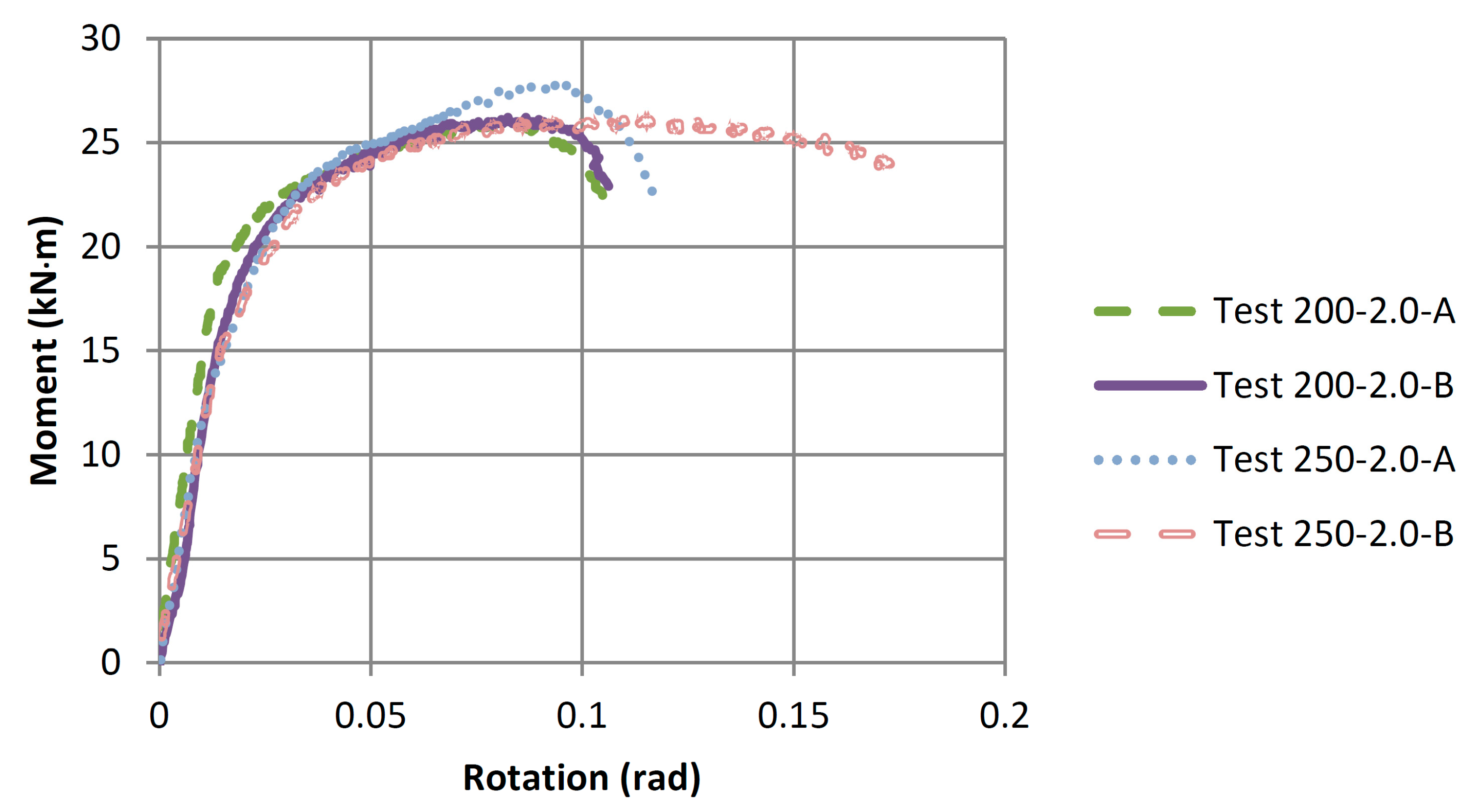Applmech 05 00016 g014