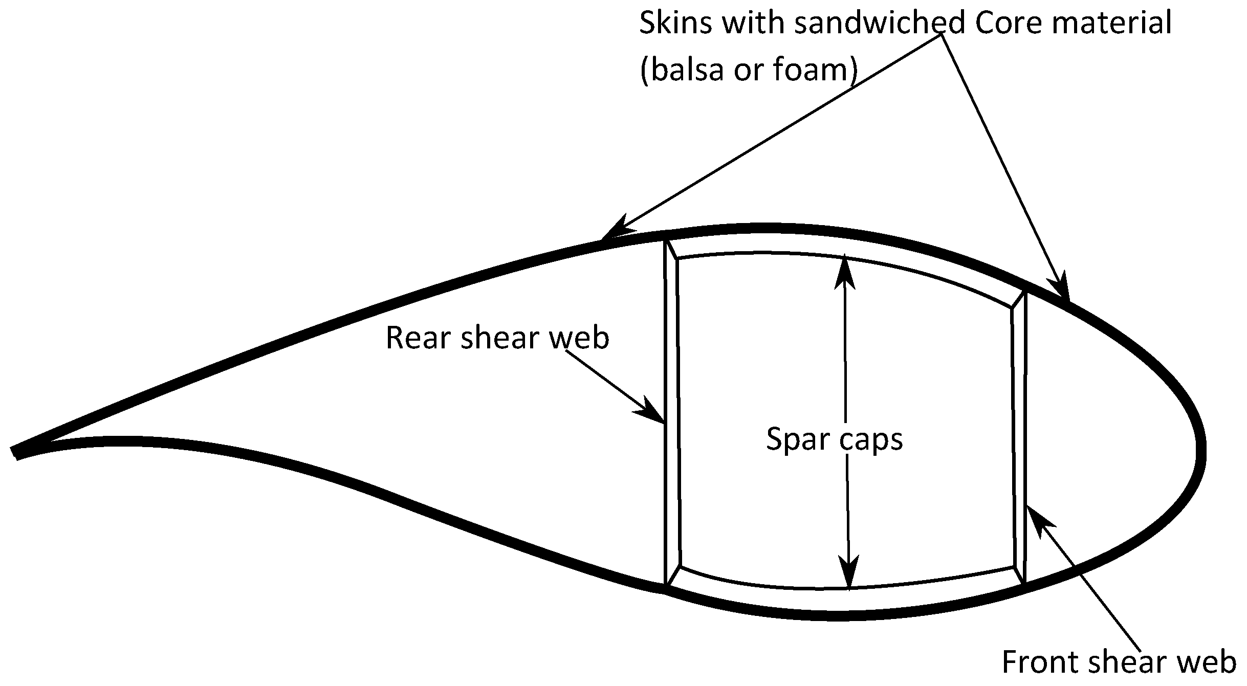 Applmech 05 00017 g004
