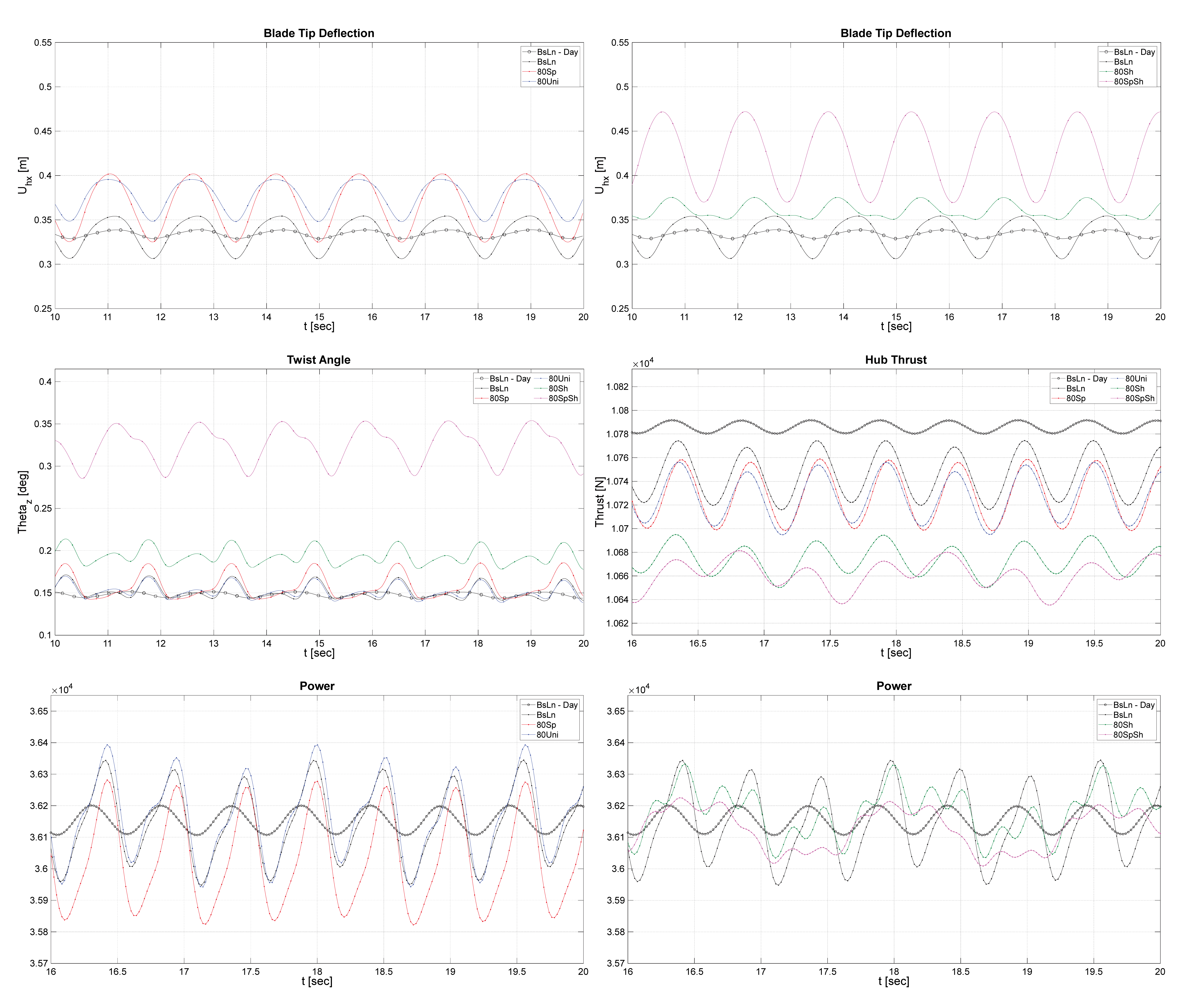 Applmech 05 00017 g007