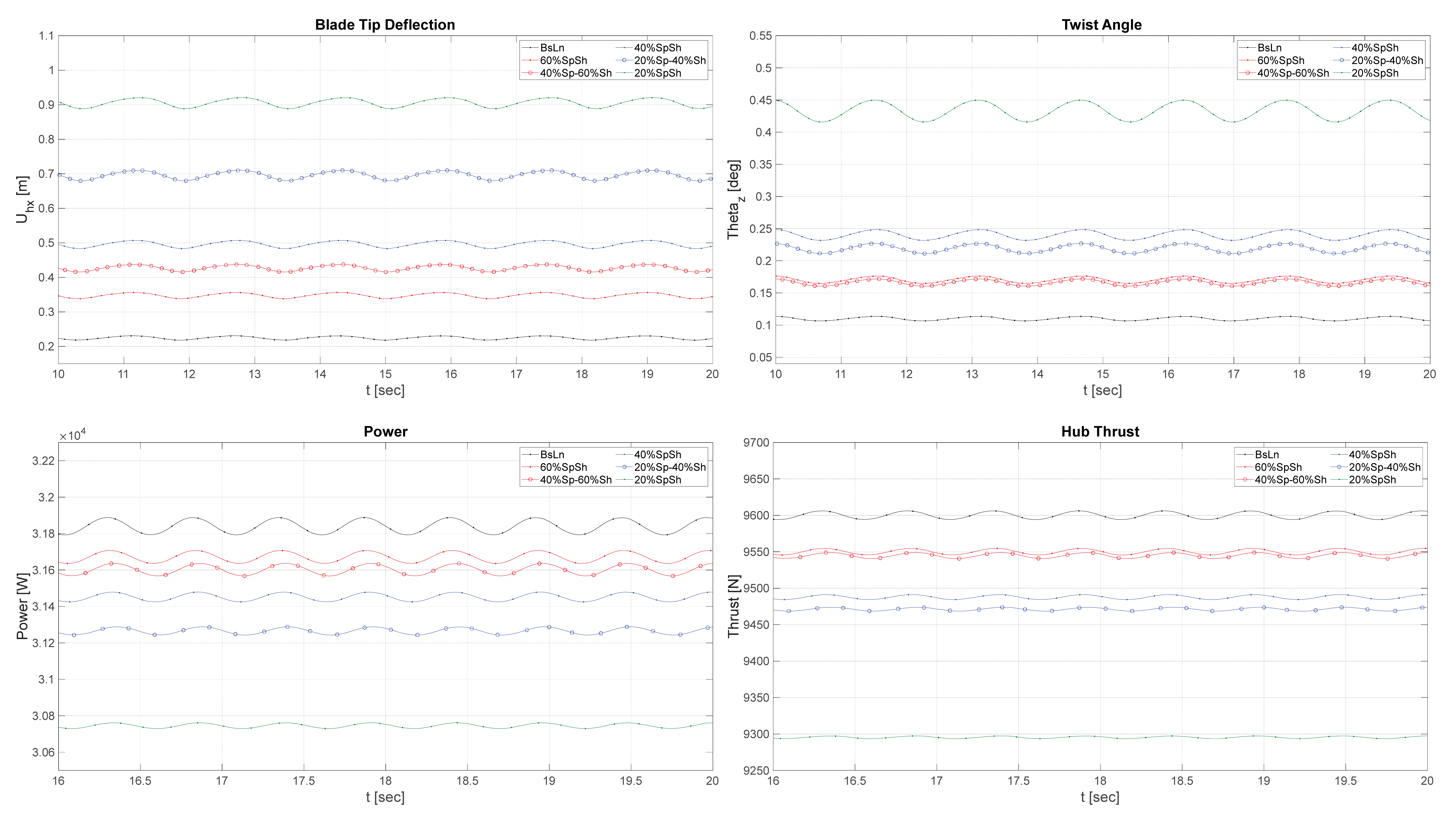 Applmech 05 00017 g009