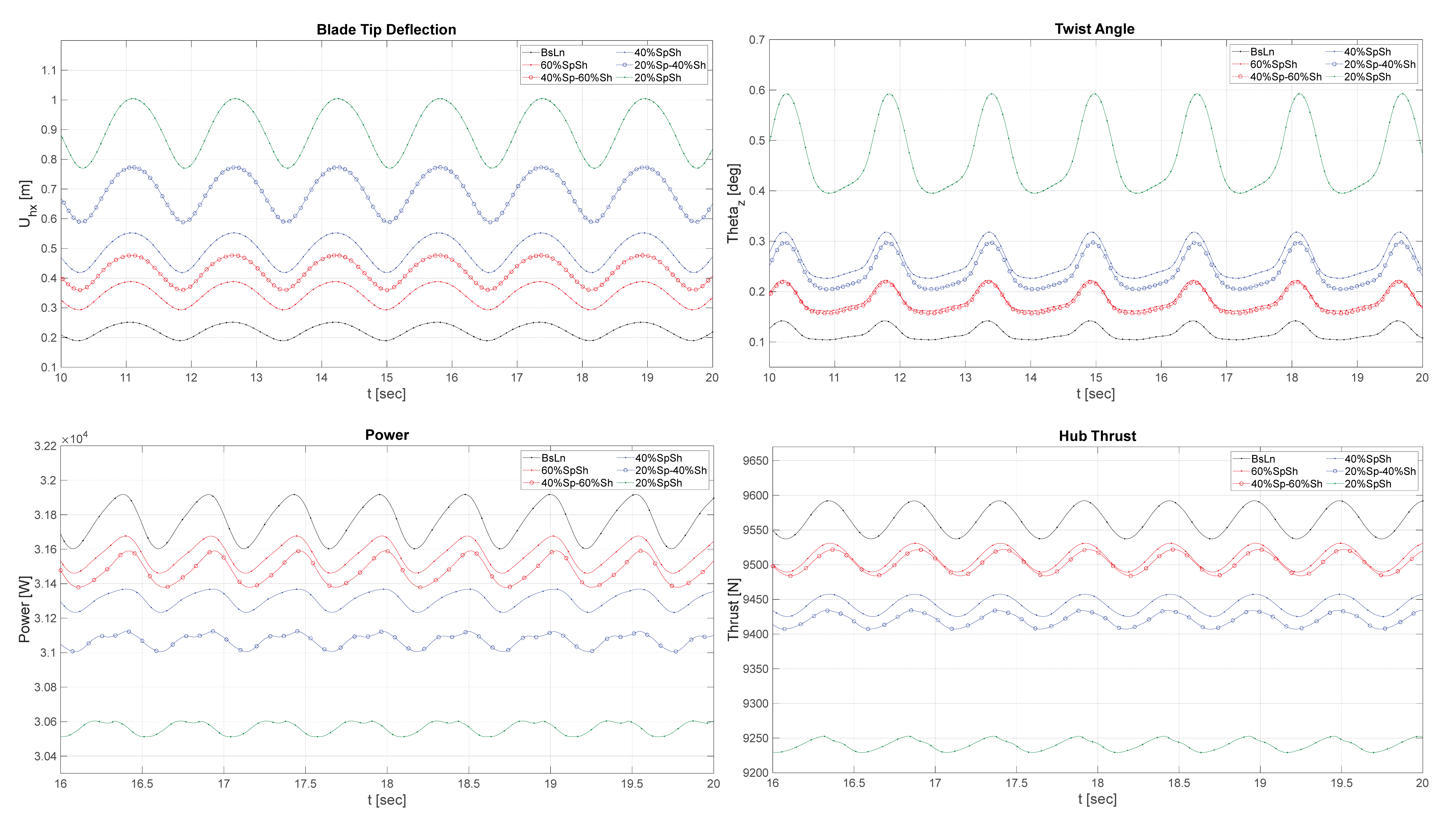 Applmech 05 00017 g011