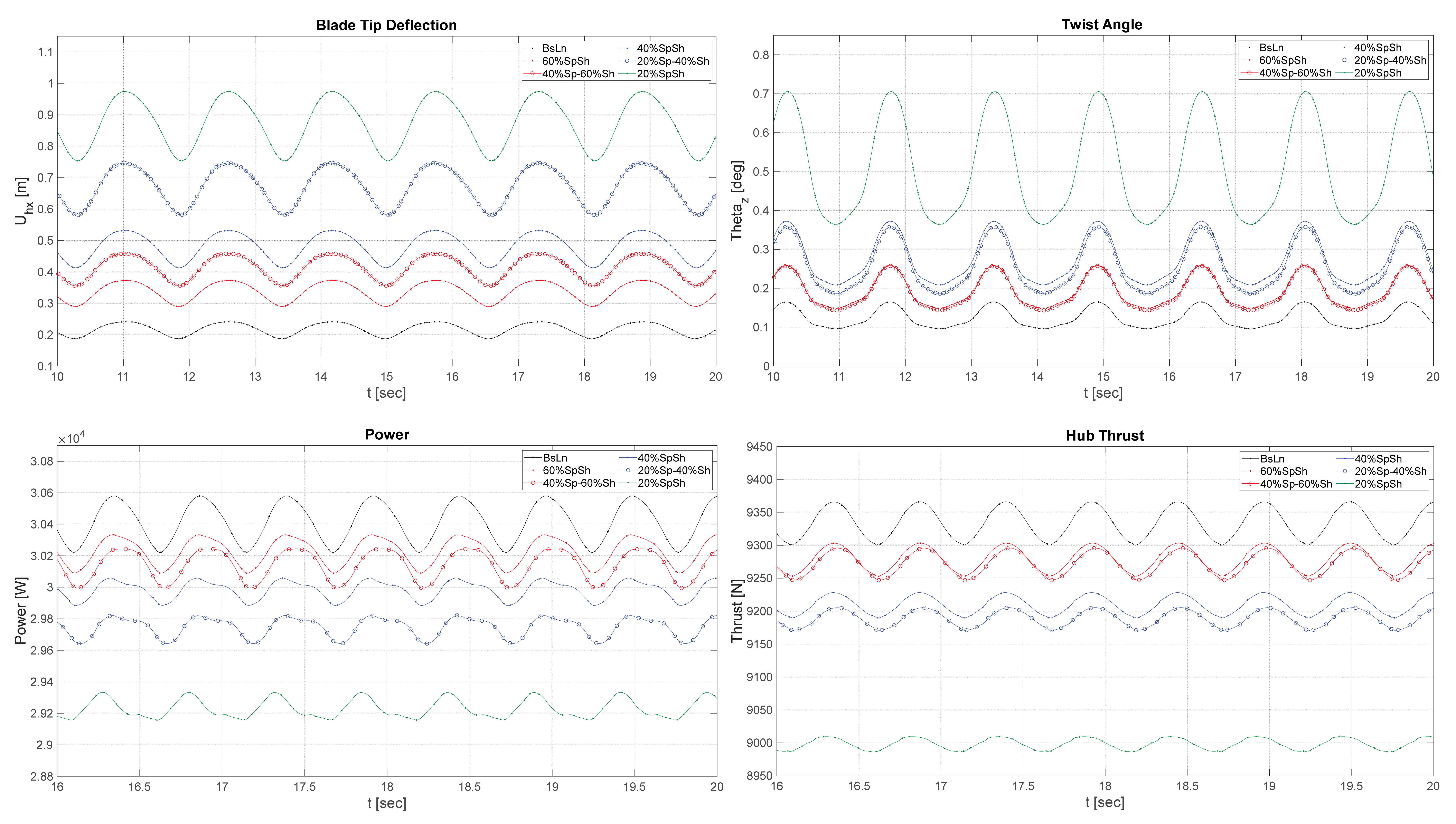 Applmech 05 00017 g012