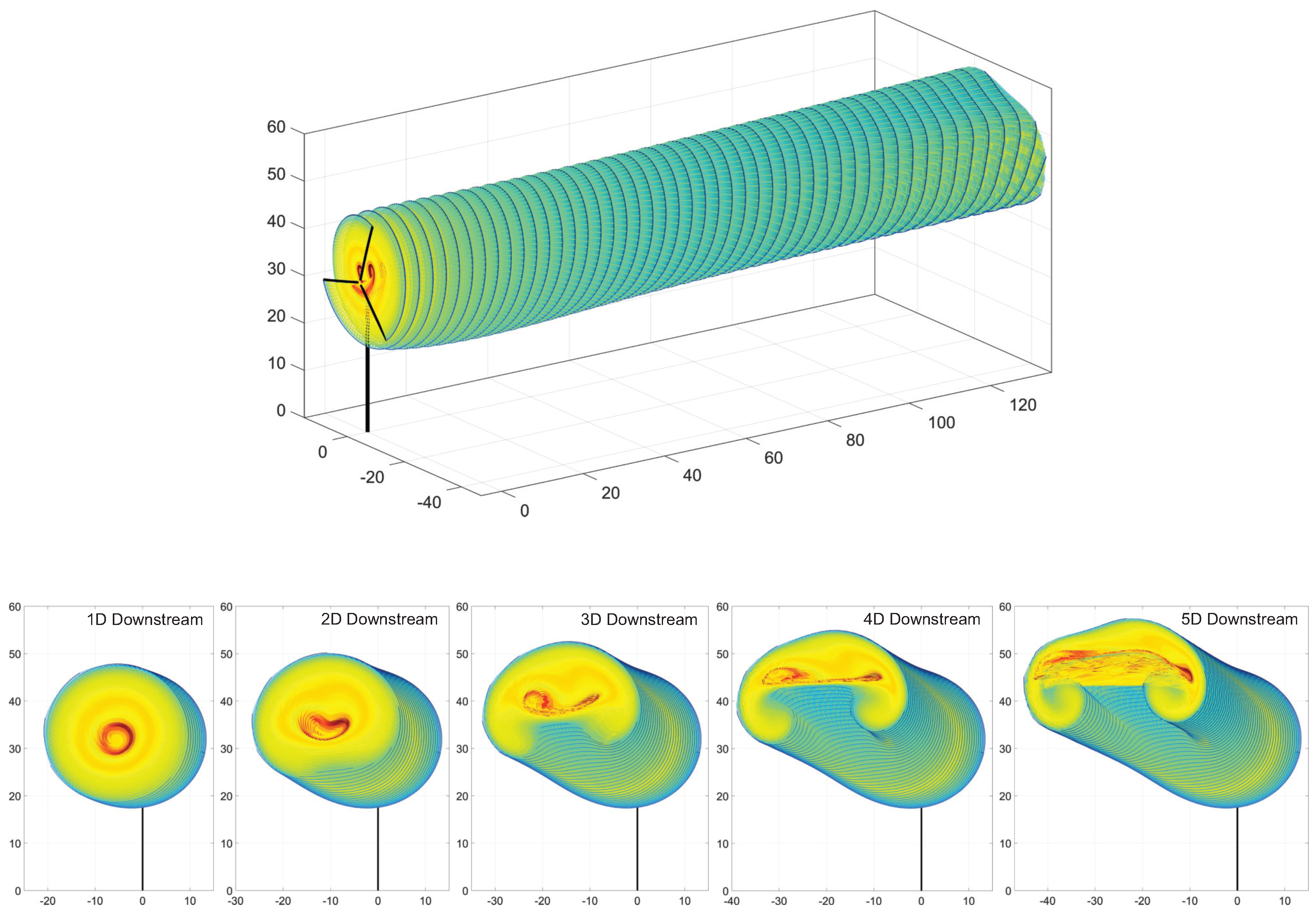 Applmech 05 00017 g014