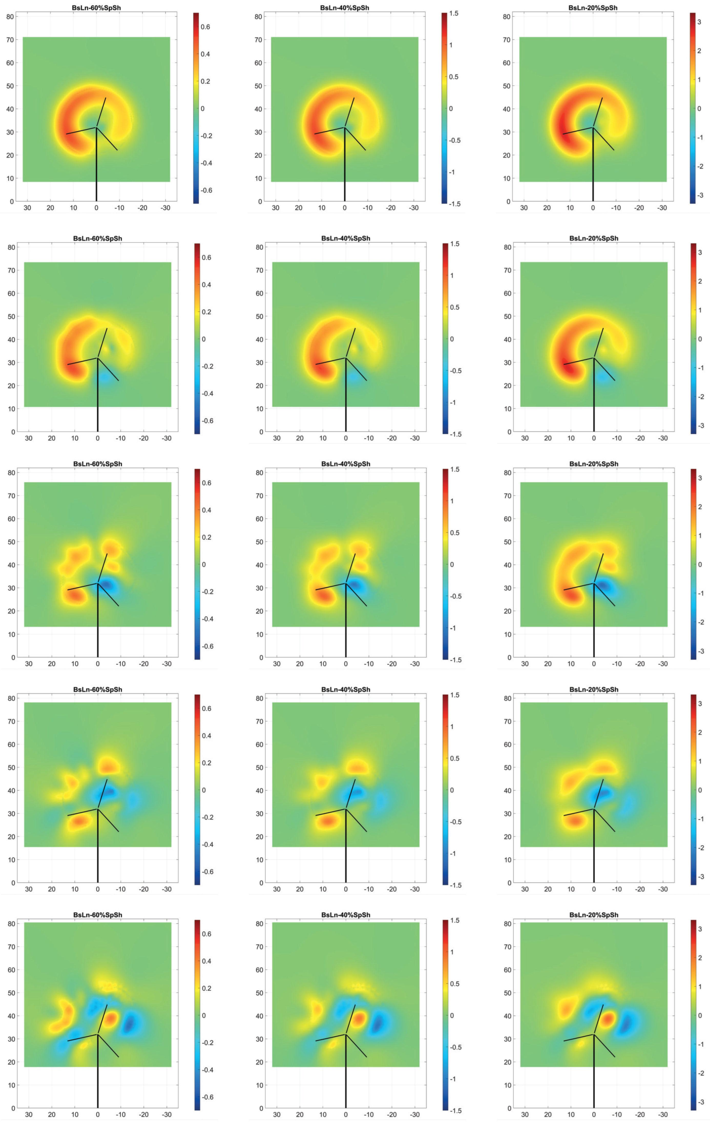 Applmech 05 00017 g016b