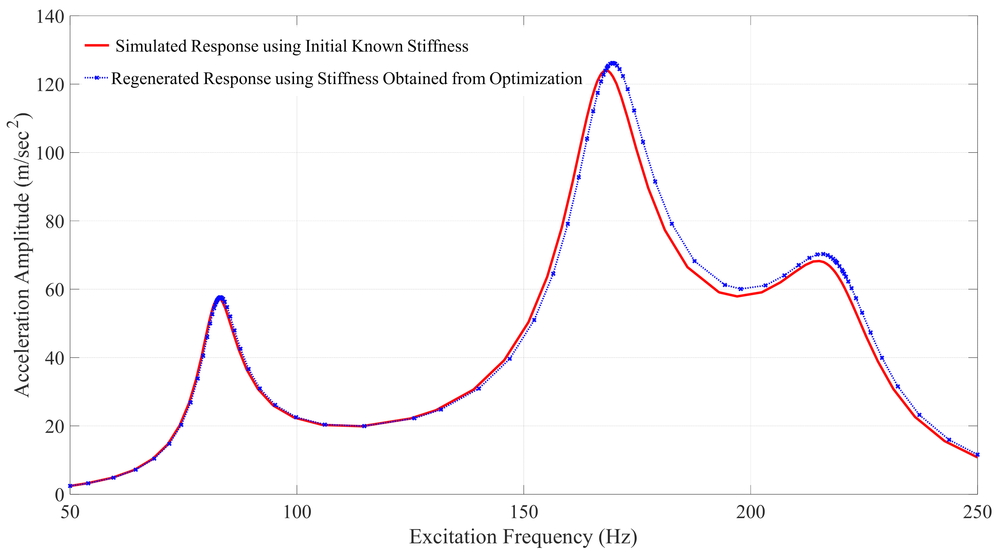 Applmech 05 00018 g003
