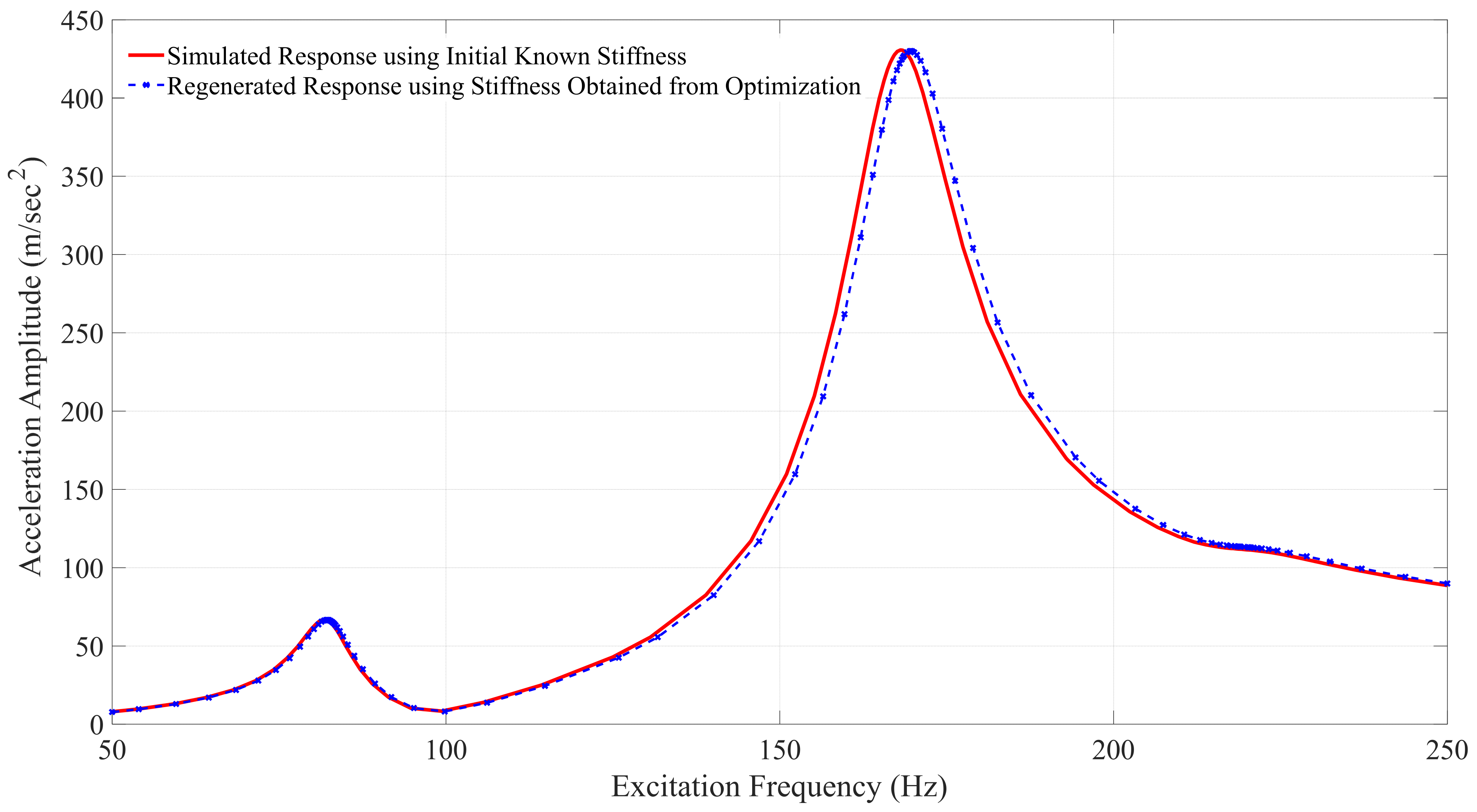 Applmech 05 00018 g005