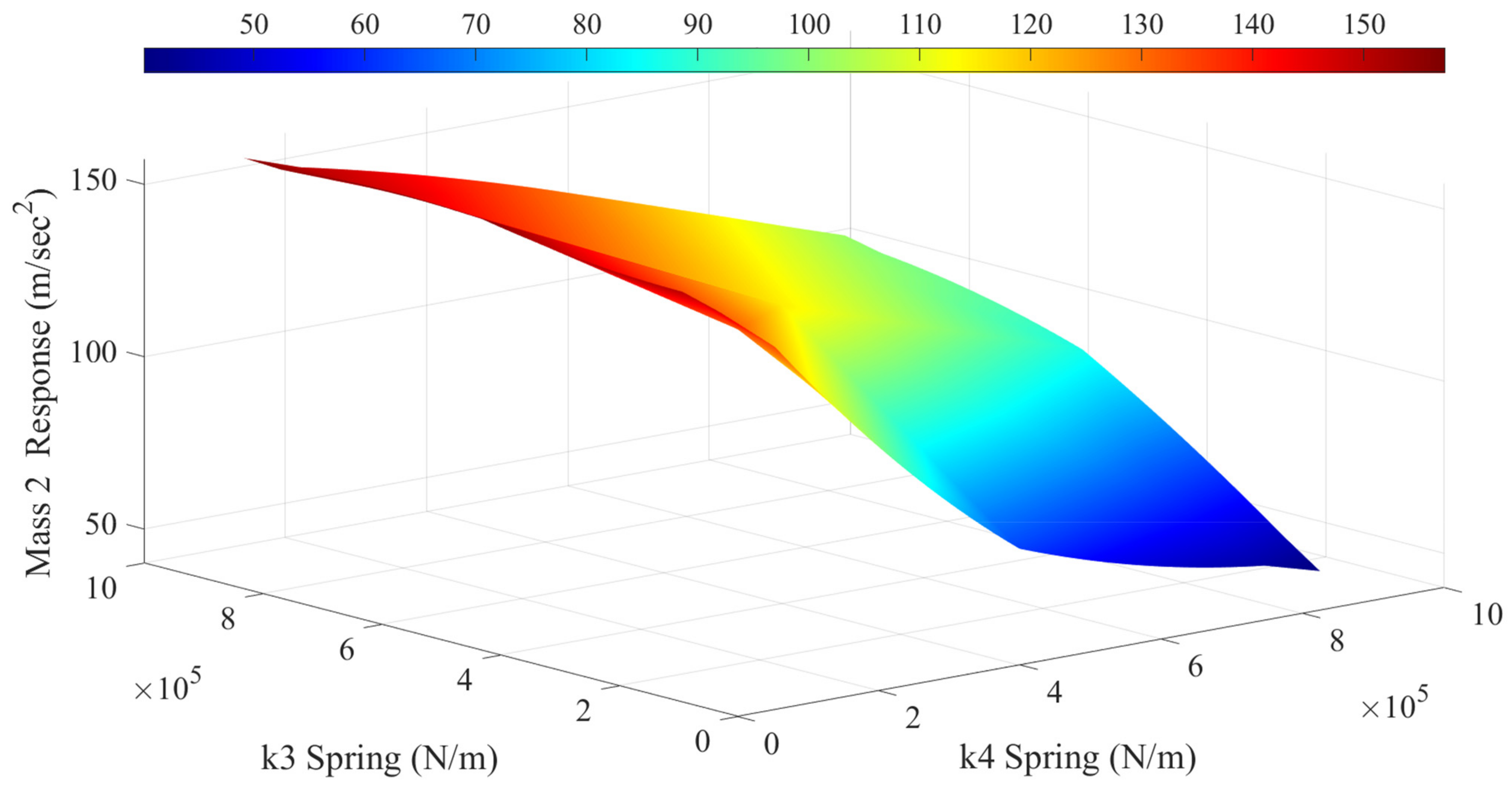 Applmech 05 00018 g006
