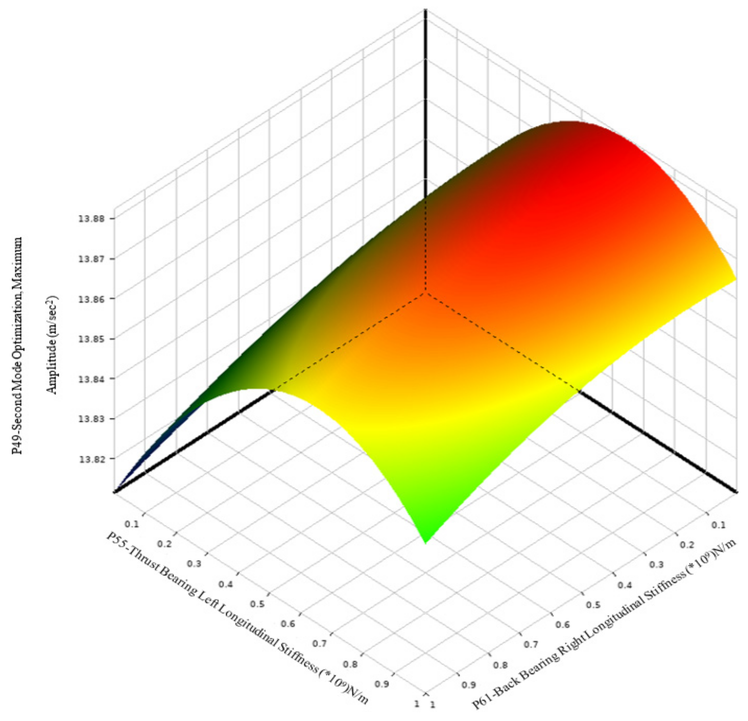 Applmech 05 00018 g012