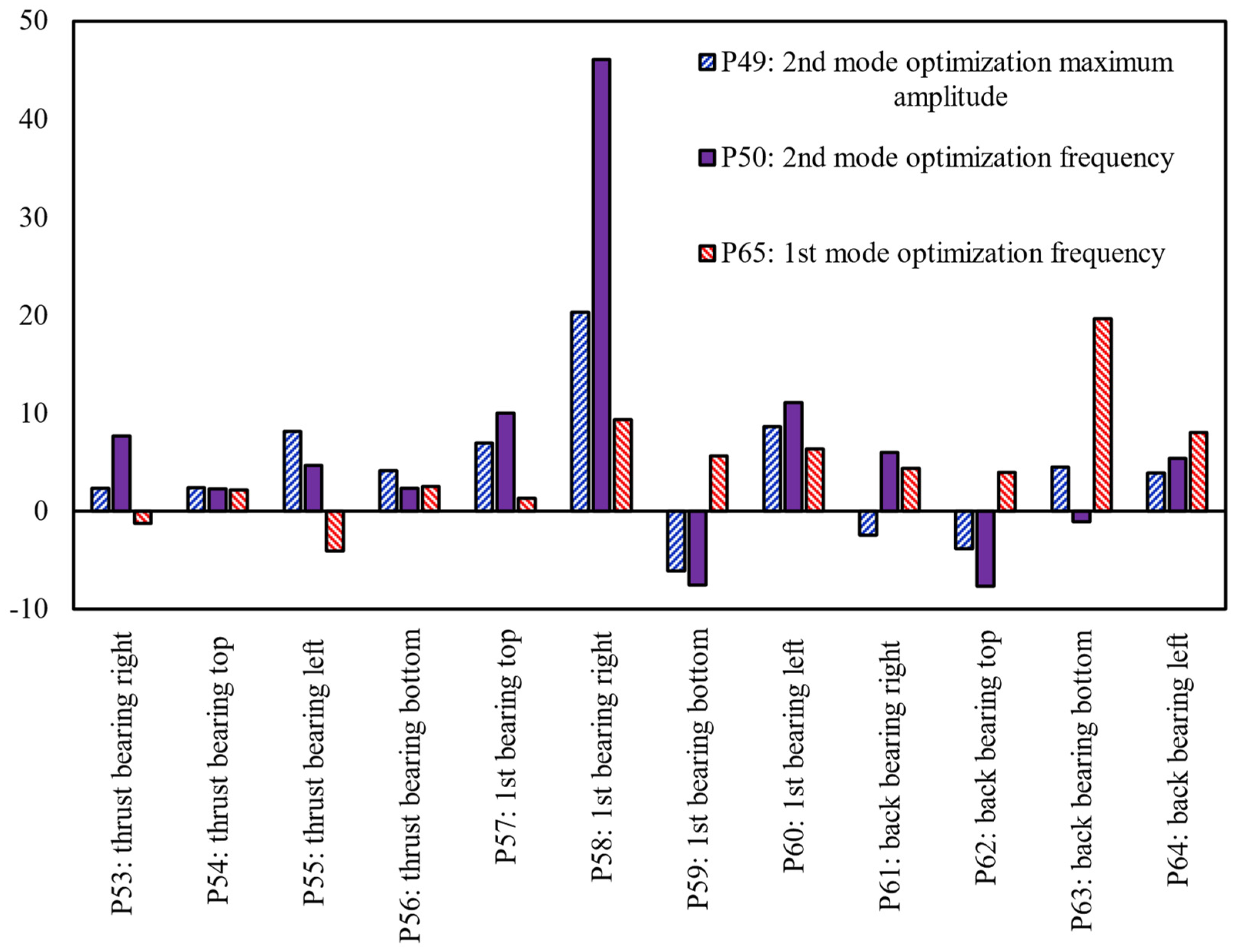 Applmech 05 00018 g013