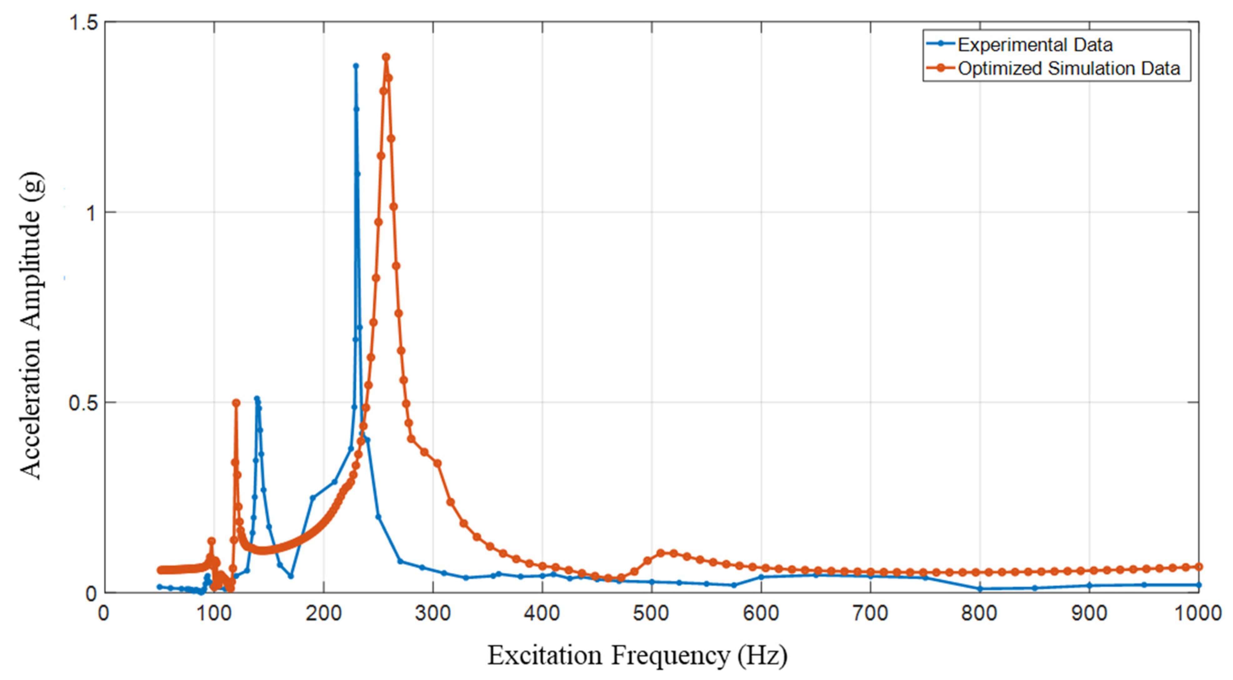 Applmech 05 00018 g014