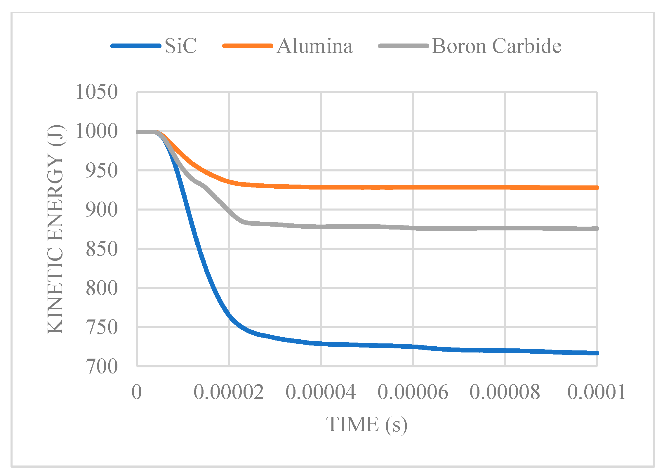 Applmech 05 00020 g006