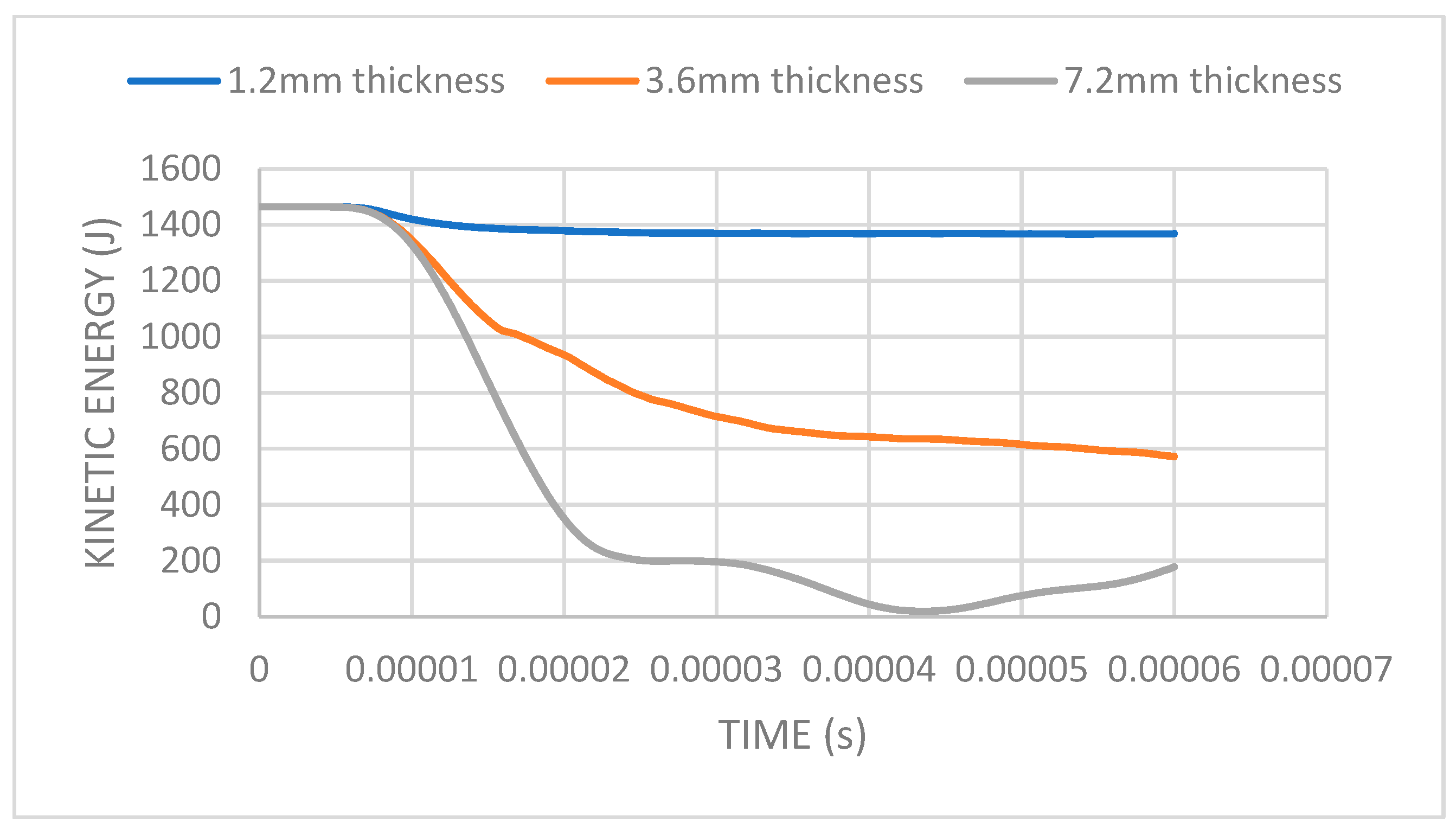 Applmech 05 00020 g009