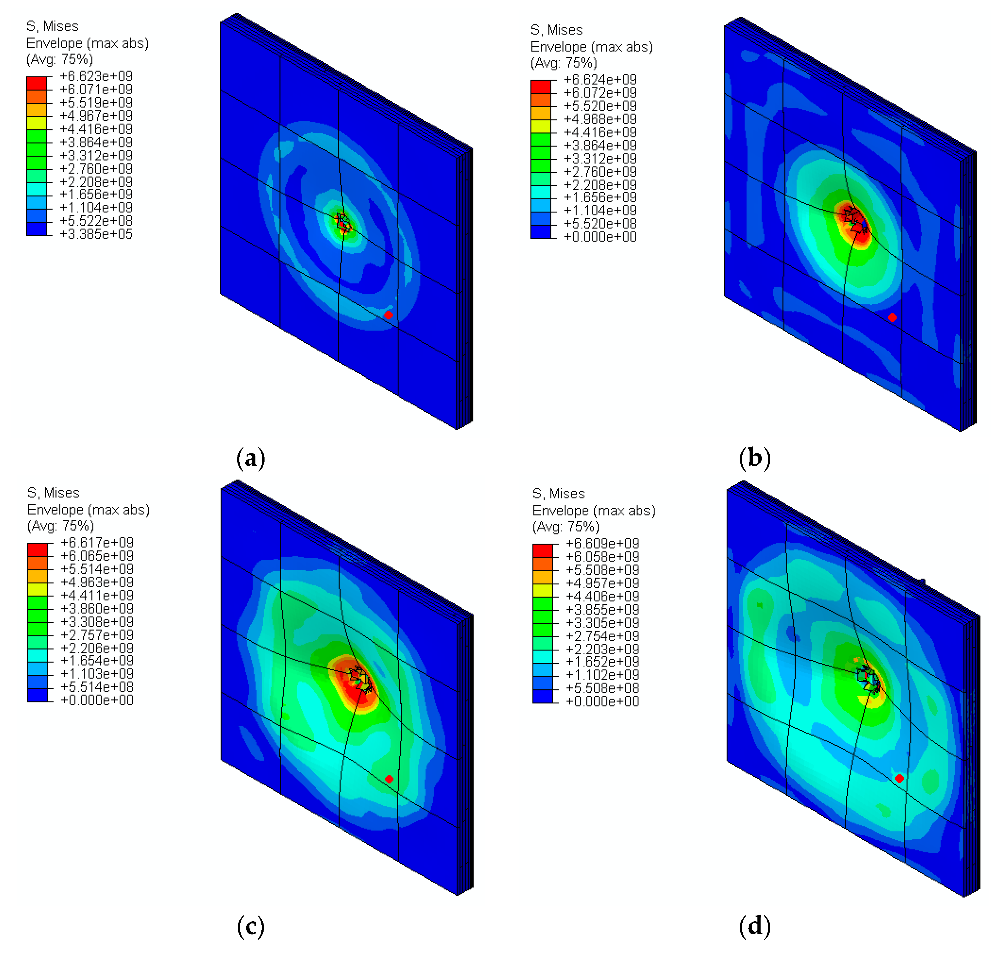 Applmech 05 00020 g011
